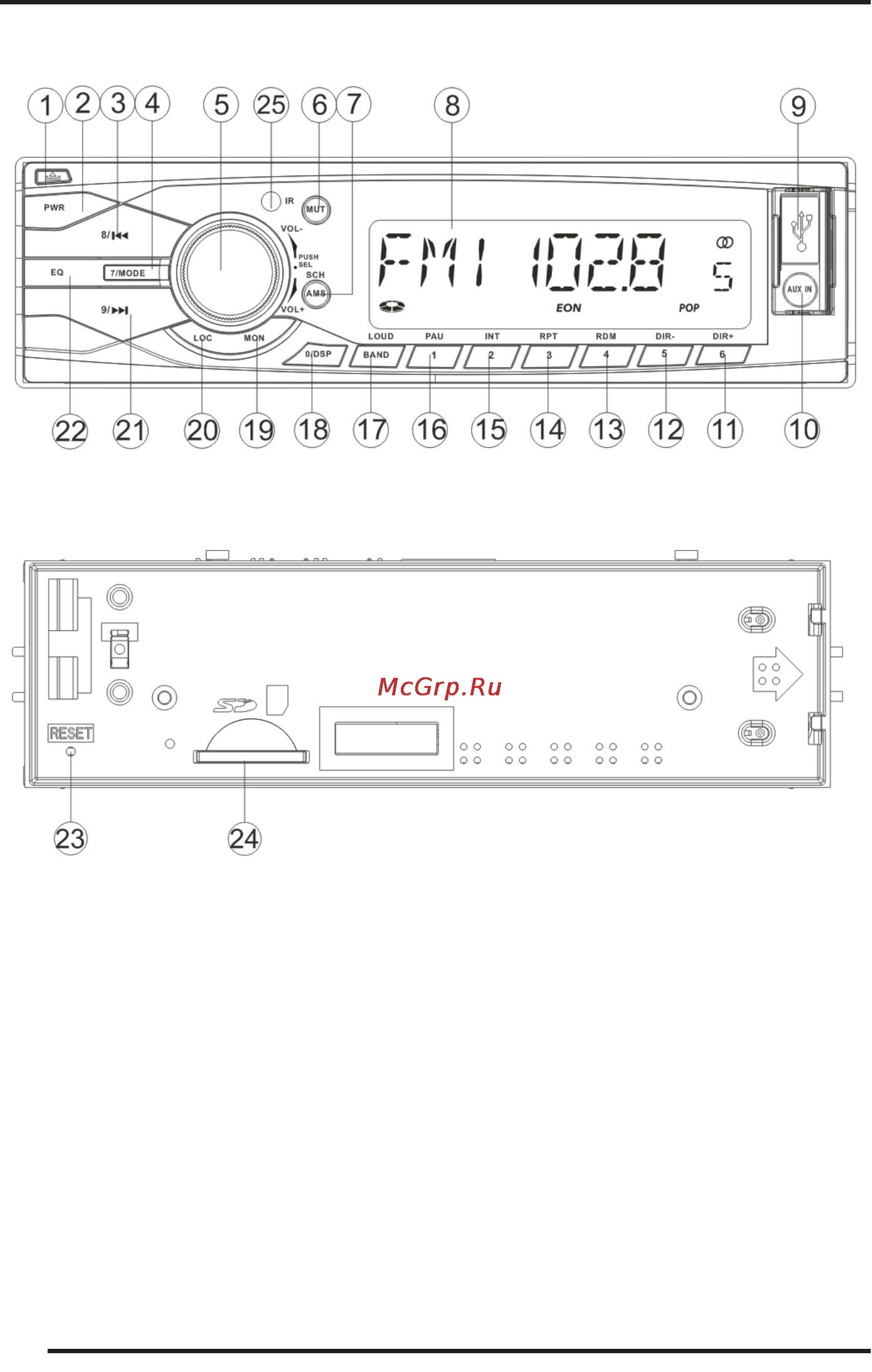 Supra SFD-110U [10/25] Передняя панель