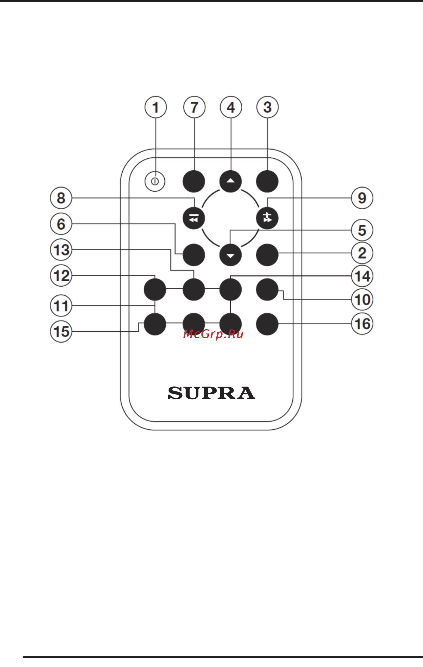 Supra SFD-110U Инструкция по эксплуатации онлайн [12/25] 33355