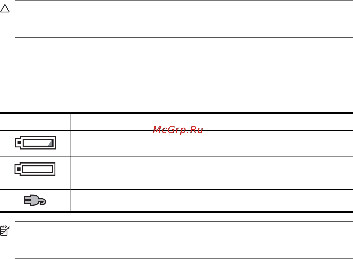 HP Photosmart M537 [46/55] Меры предосторожности при работе с батареями