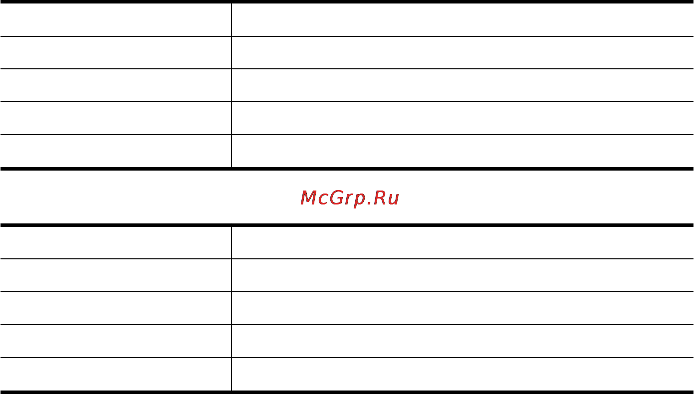 HP Photosmart M437 Инструкция по эксплуатации онлайн [51/55] 33451