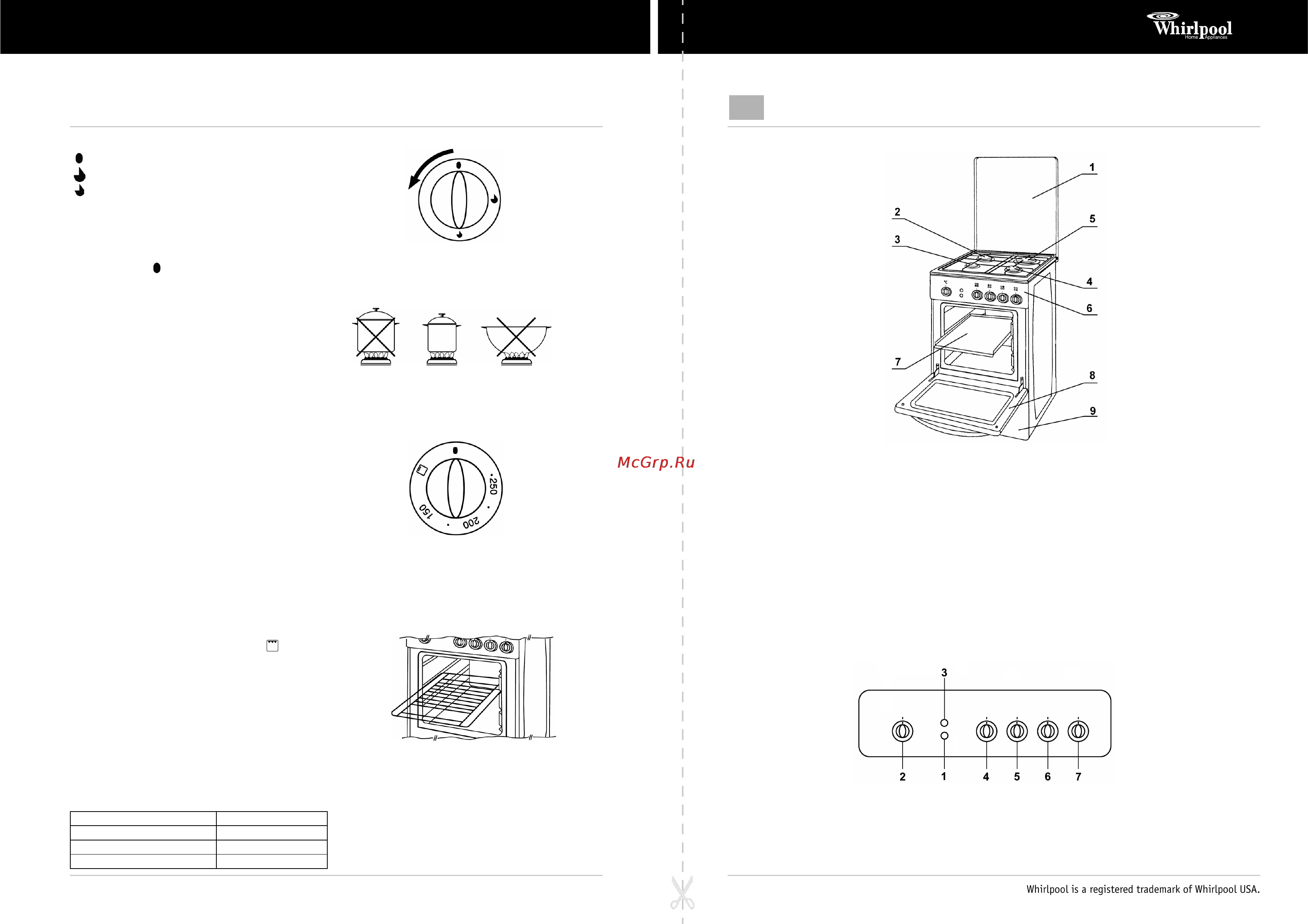 Whirlpool ACM 501 [2/2] Пользование духовкой грилем