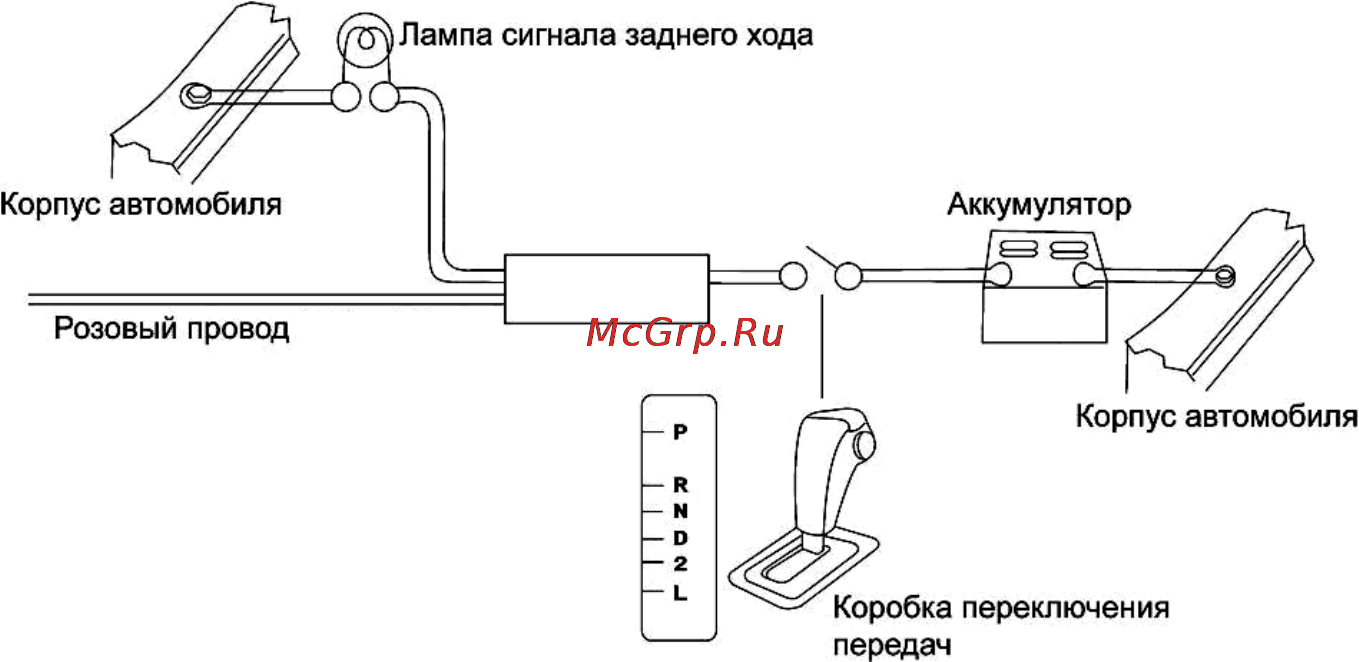 Prology DVS-1450T BG [15/48] Внимание