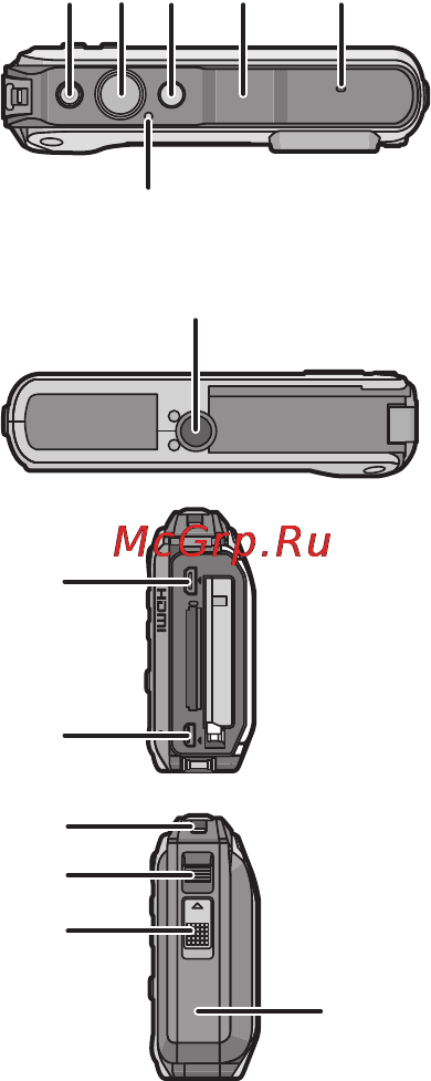 Panasonic LUMIX DMC-FT3 Инструкция по эксплуатации онлайн [15/186] 33381