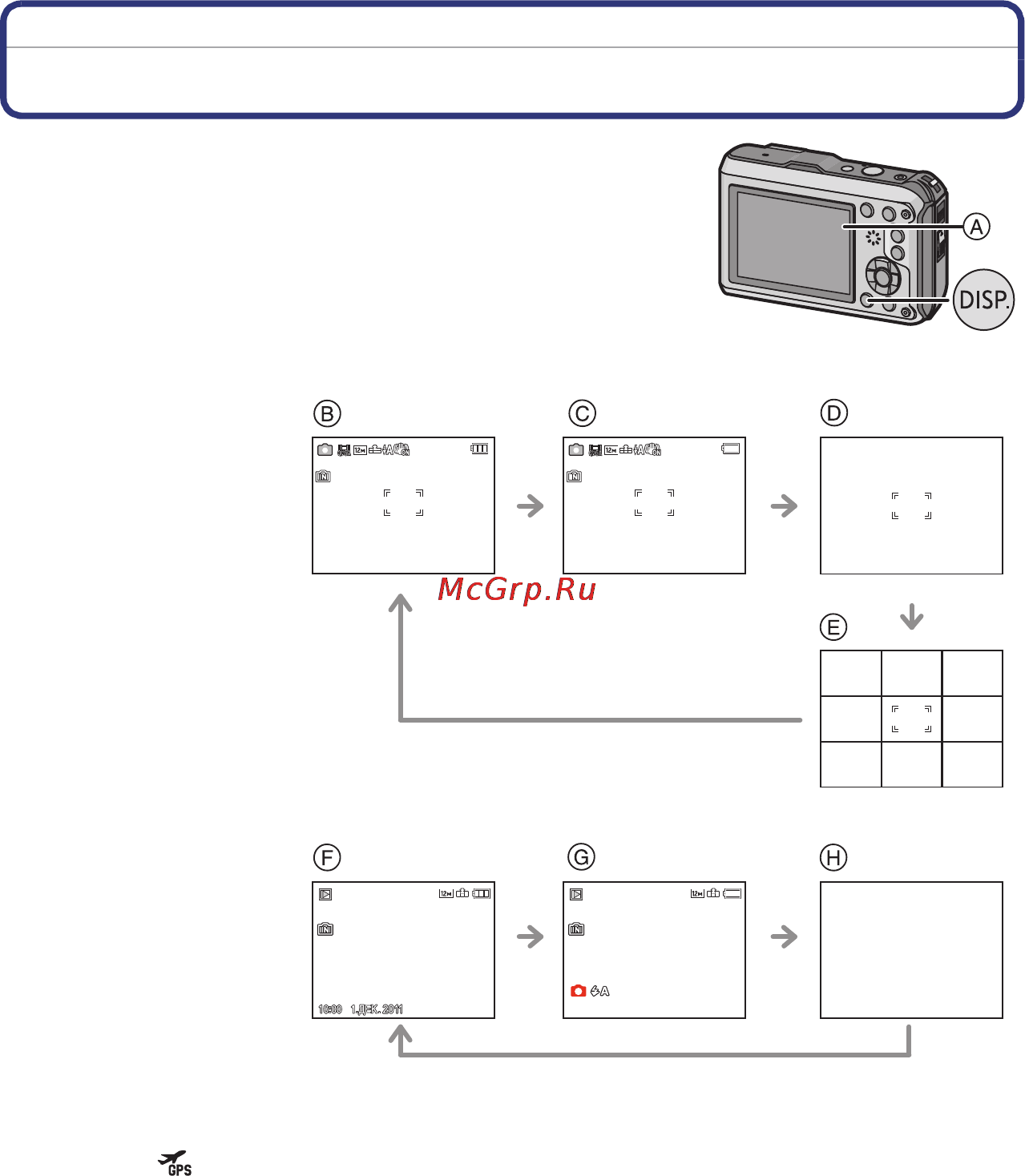Panasonic LUMIX DMC-FT3 [54/186] Информация о мониторе жкд
