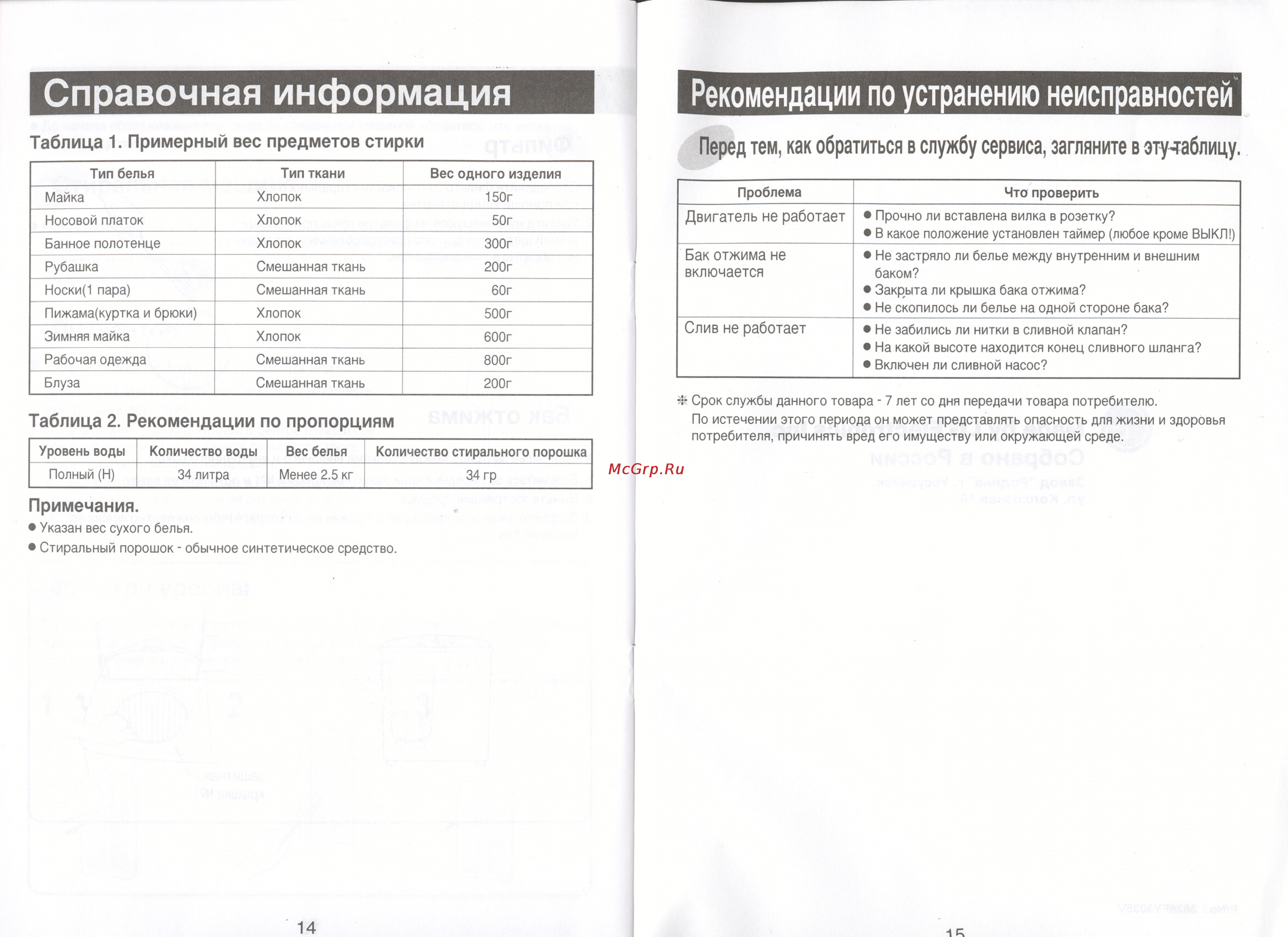 LG WP-580NP [8/8] Рекомендации по устранению неисправностей