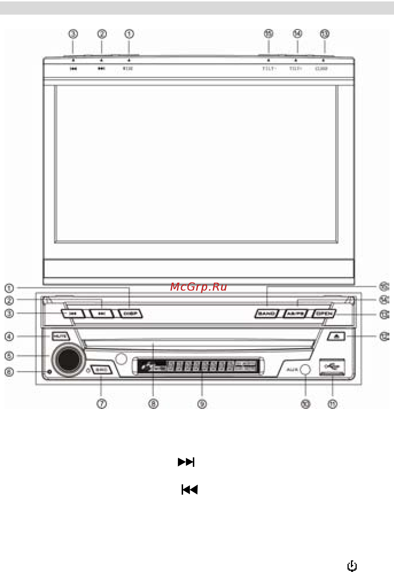 Prology MDD-719T [18/56] Элементы управления на передней панели