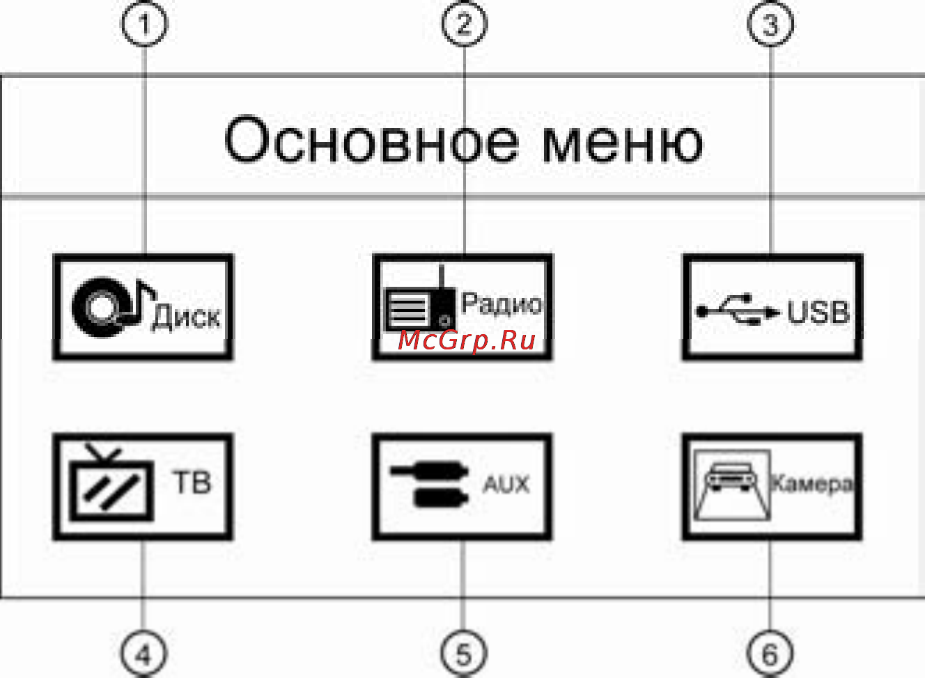 Prology MDD-719T Инструкция по эксплуатации онлайн [26/56] 33388