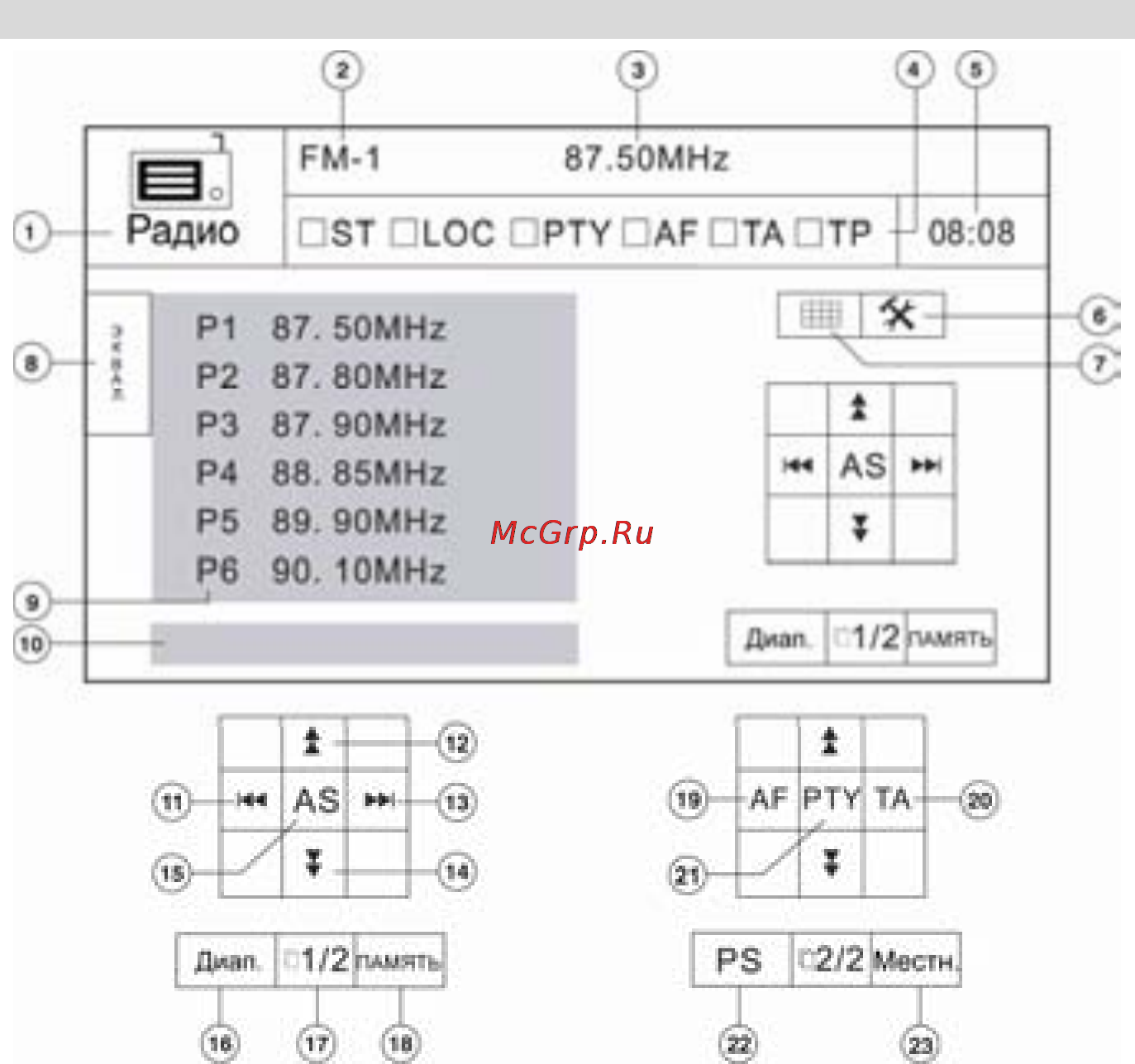 Prology MDD-719T [29/56] Управление радиоприемником