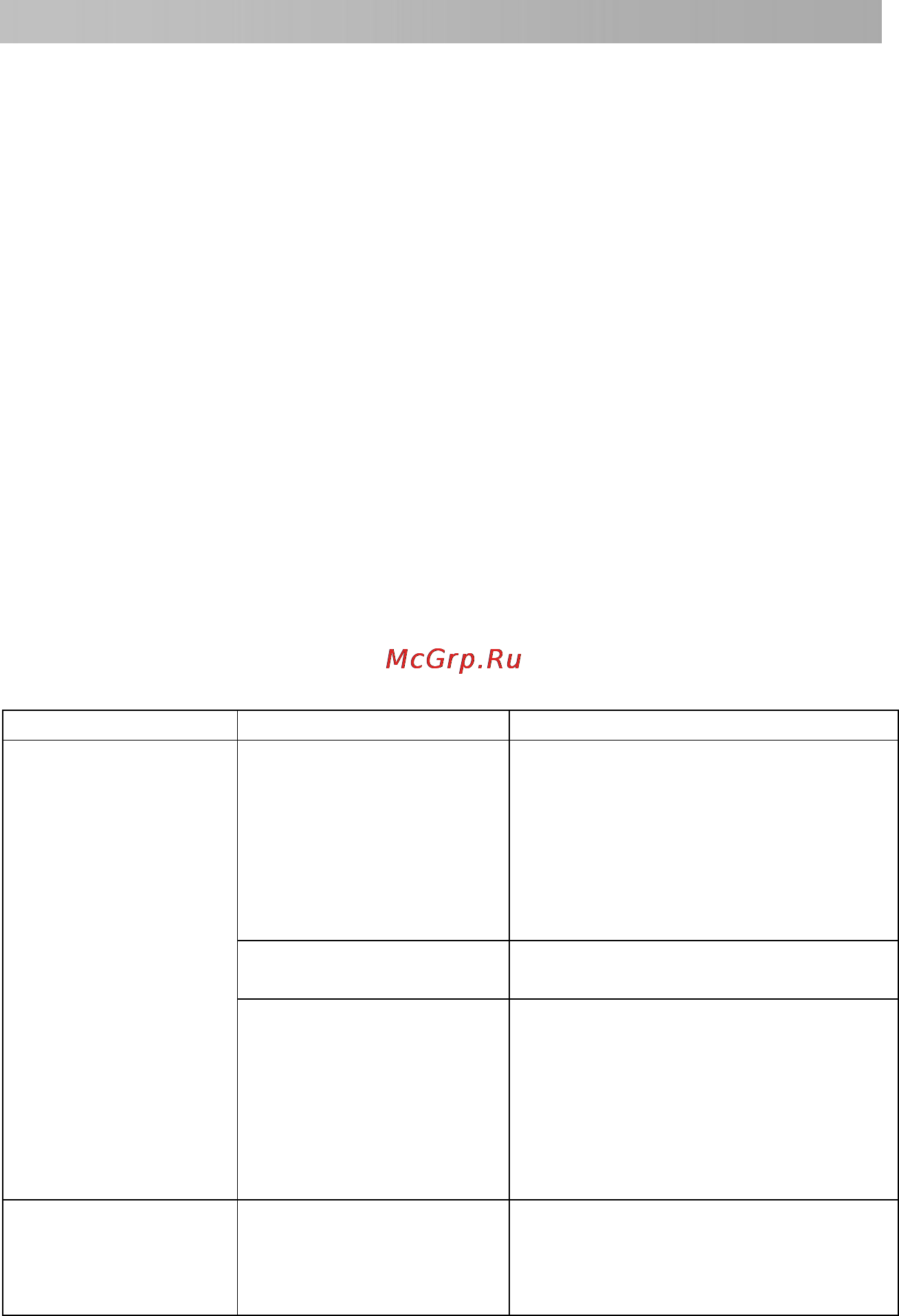 Prology MCA-1020U G [25/28] Эксплуатационные ограничения и текущий ремонт
