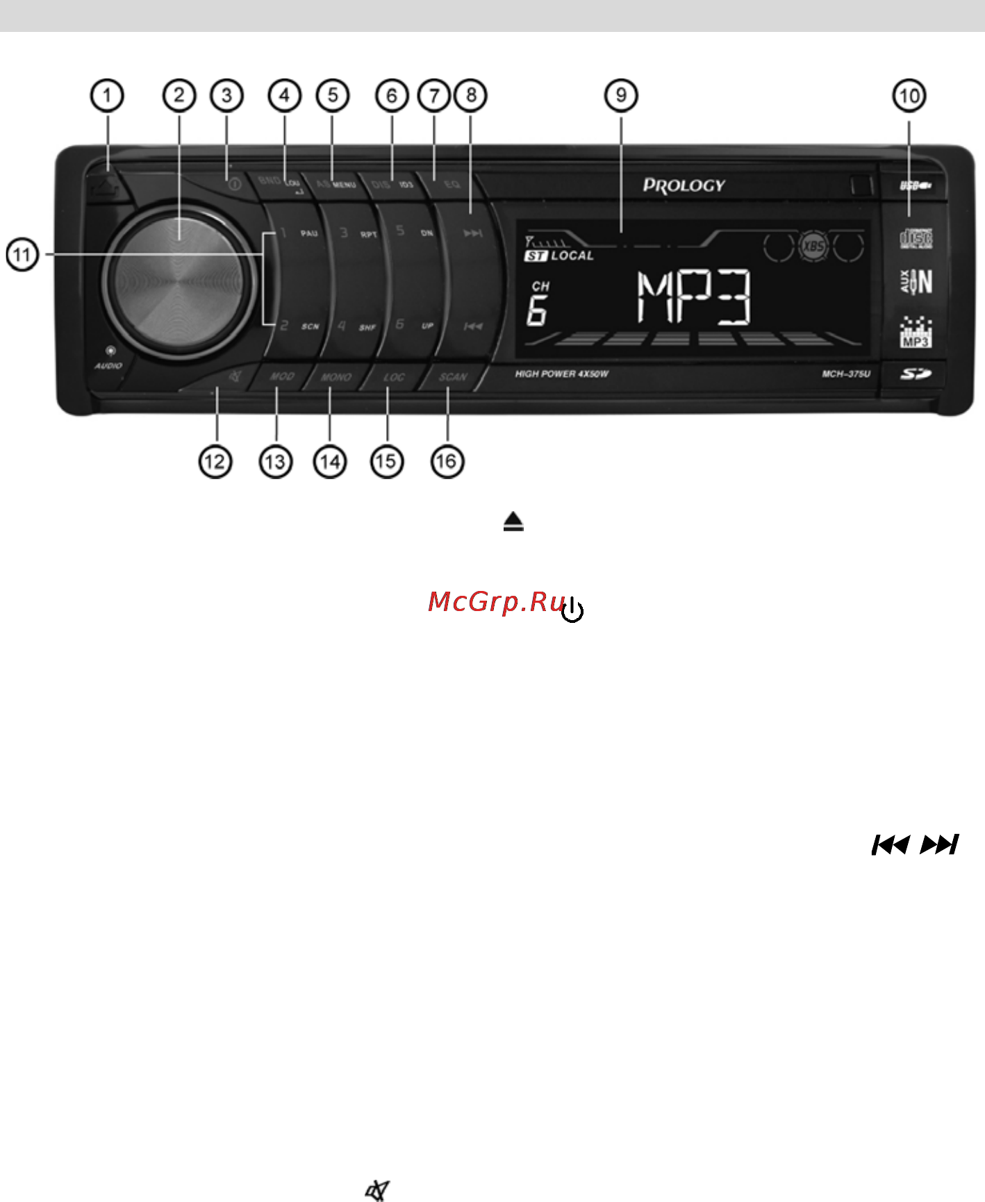 Prology MCH-375U G [7/32] Элементы управления и их функции