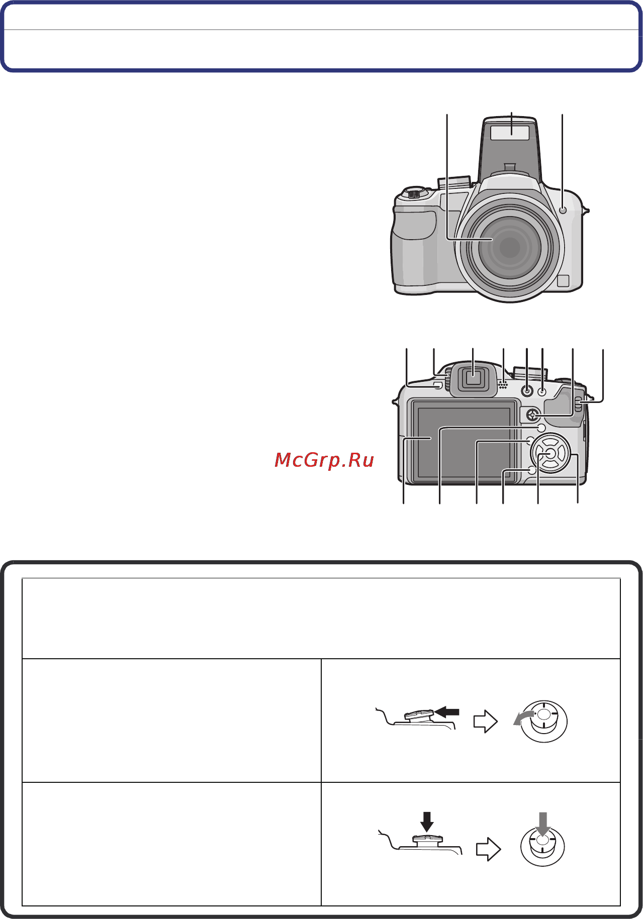 Panasonic LUMIX DMC-FZ38 [8/219] Названия составных частей