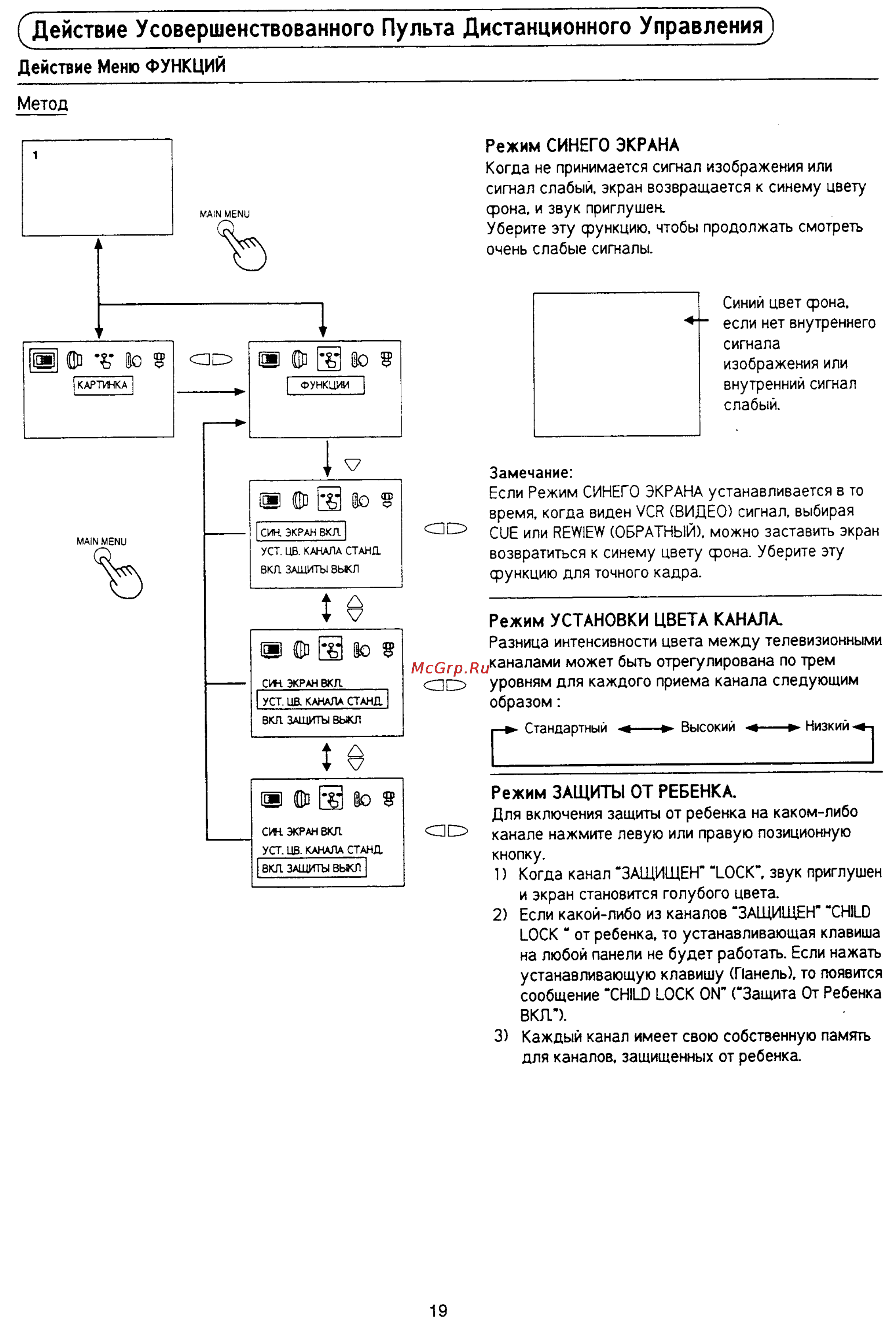 Panasonic TX-21X3T [20/28] Действие усовершенствованного пульта дистанционного управления