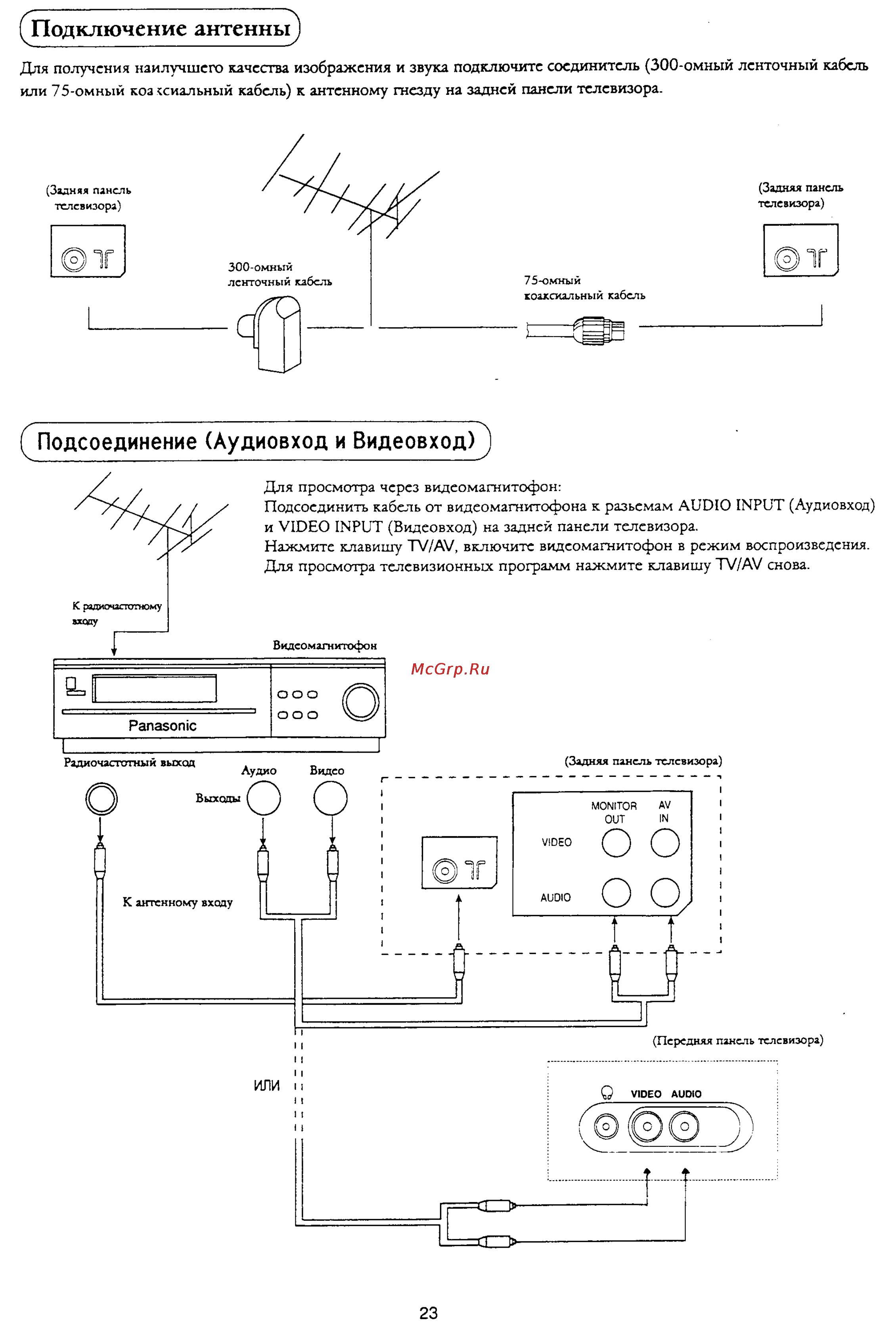 Panasonic TX-21X3T [24/28] Подключение антенны