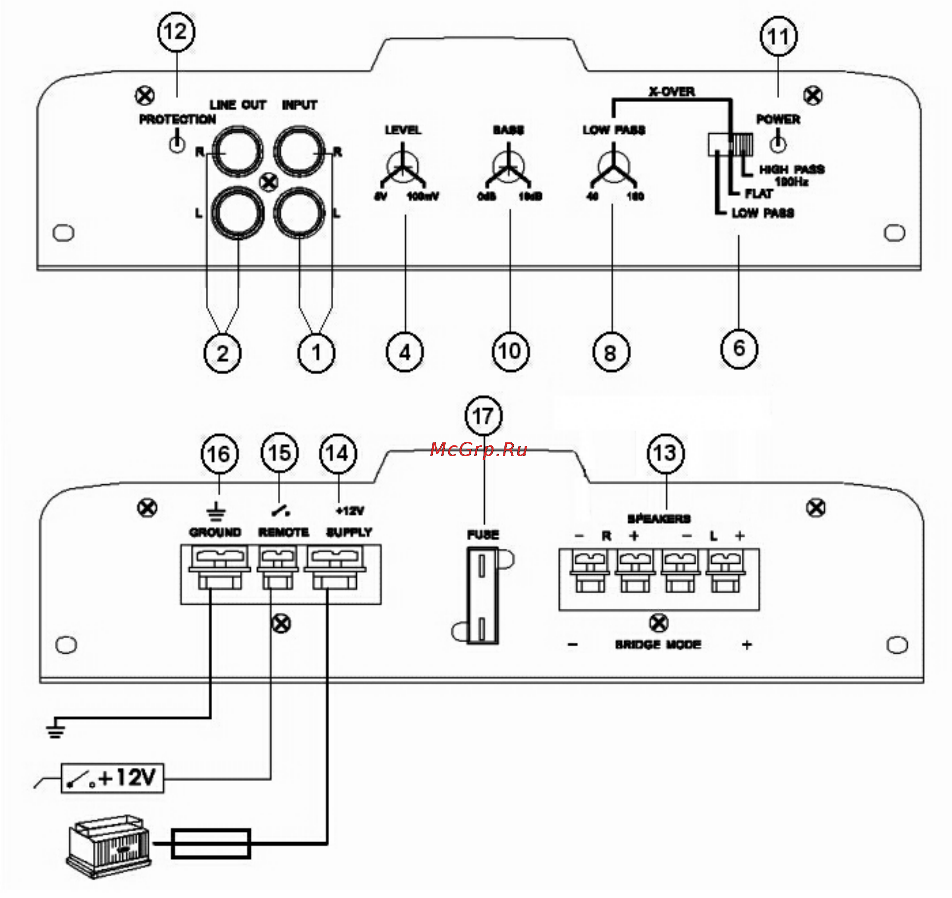 Prology CA-200 [4/10] Элементы управления и их функции