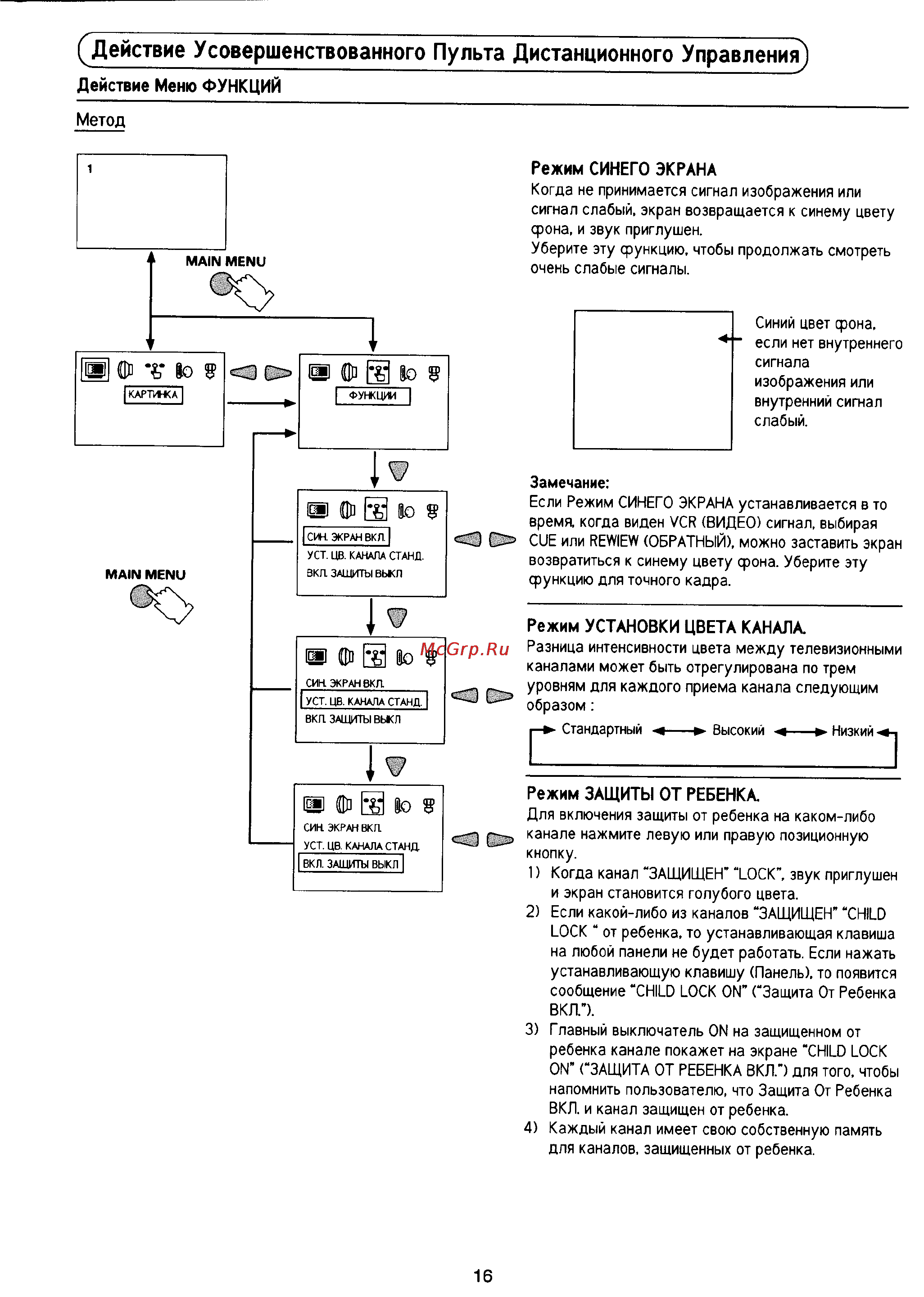 Panasonic TC-21X2 [17/24] Действие усовершенствованного пульта дистанционного управления
