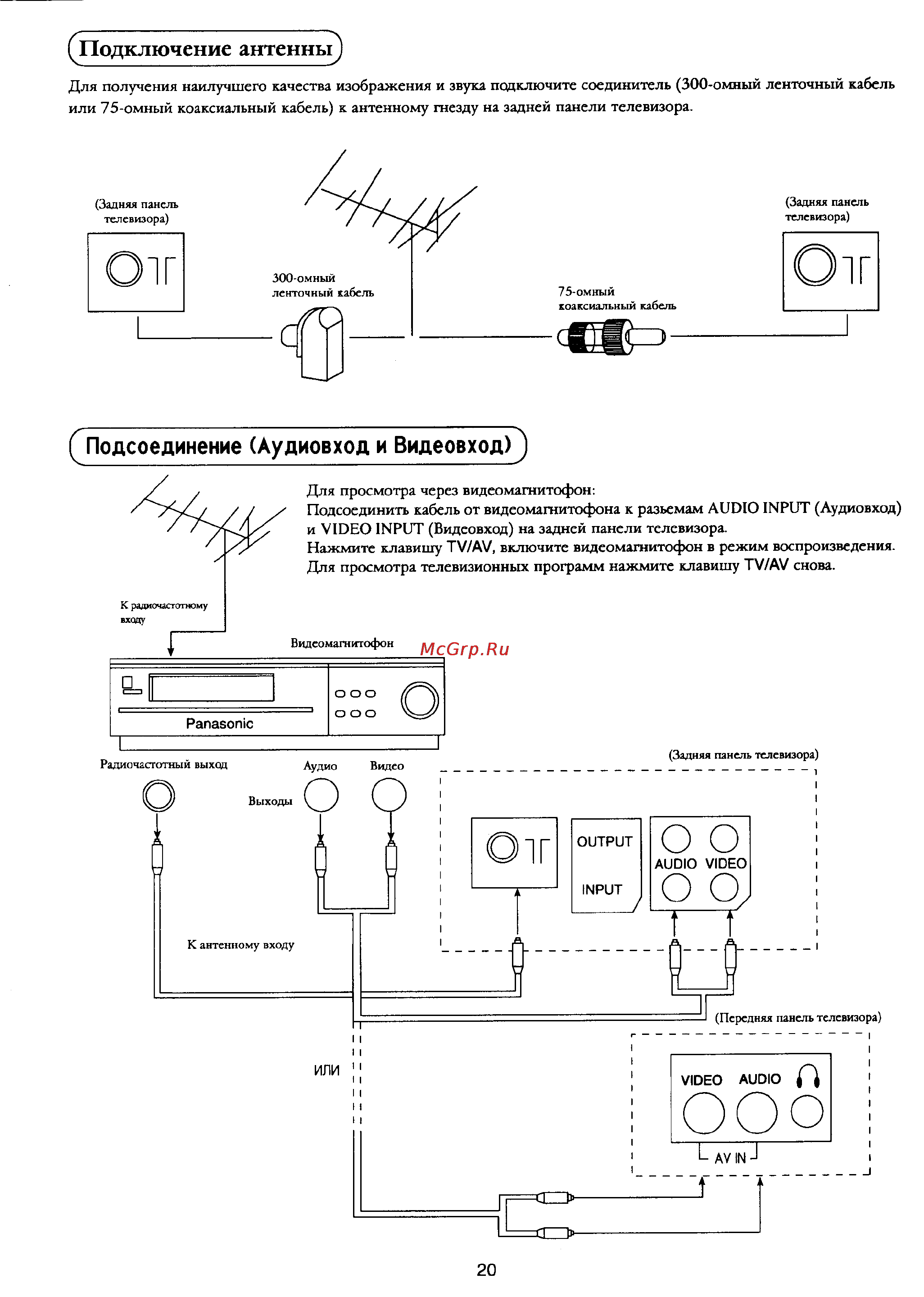 Panasonic TC-21X2 [21/24] Подсоединение аудиовход и видеовходг