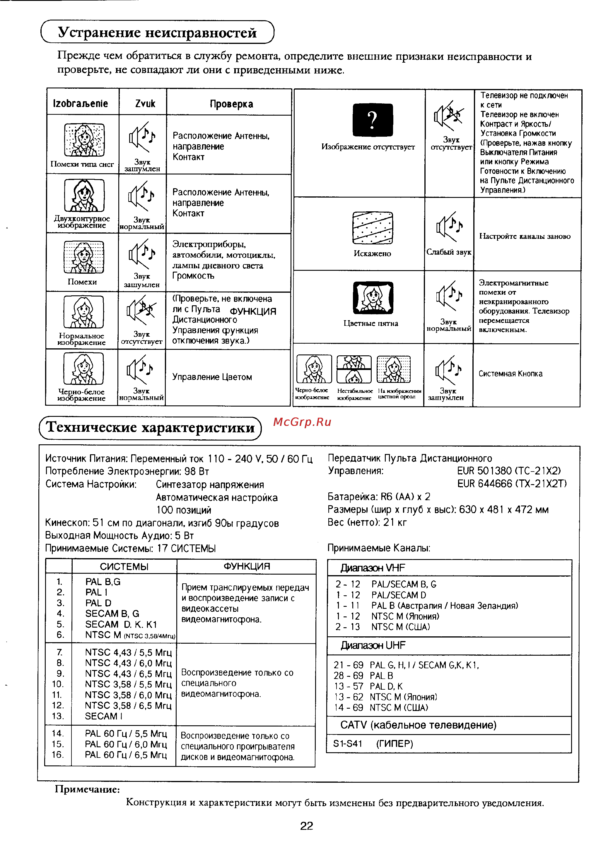 Panasonic TC-21X2 [23/24] Технические характеристики