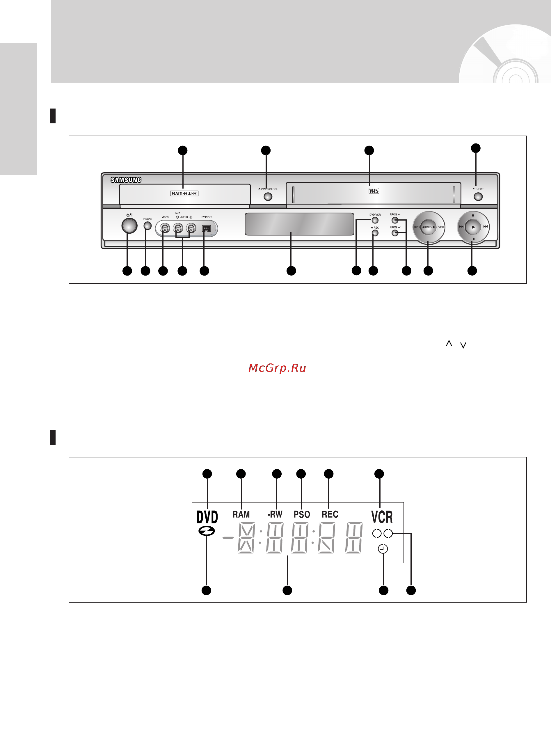 Samsung DVD-VR320 [12/93] _0 щ ш п щ œ 0 ш ш ы ш 0