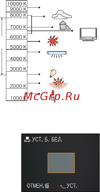 Panasonic LUMIX DMC-FS10 Инструкция по эксплуатации онлайн [82/143] 33473
