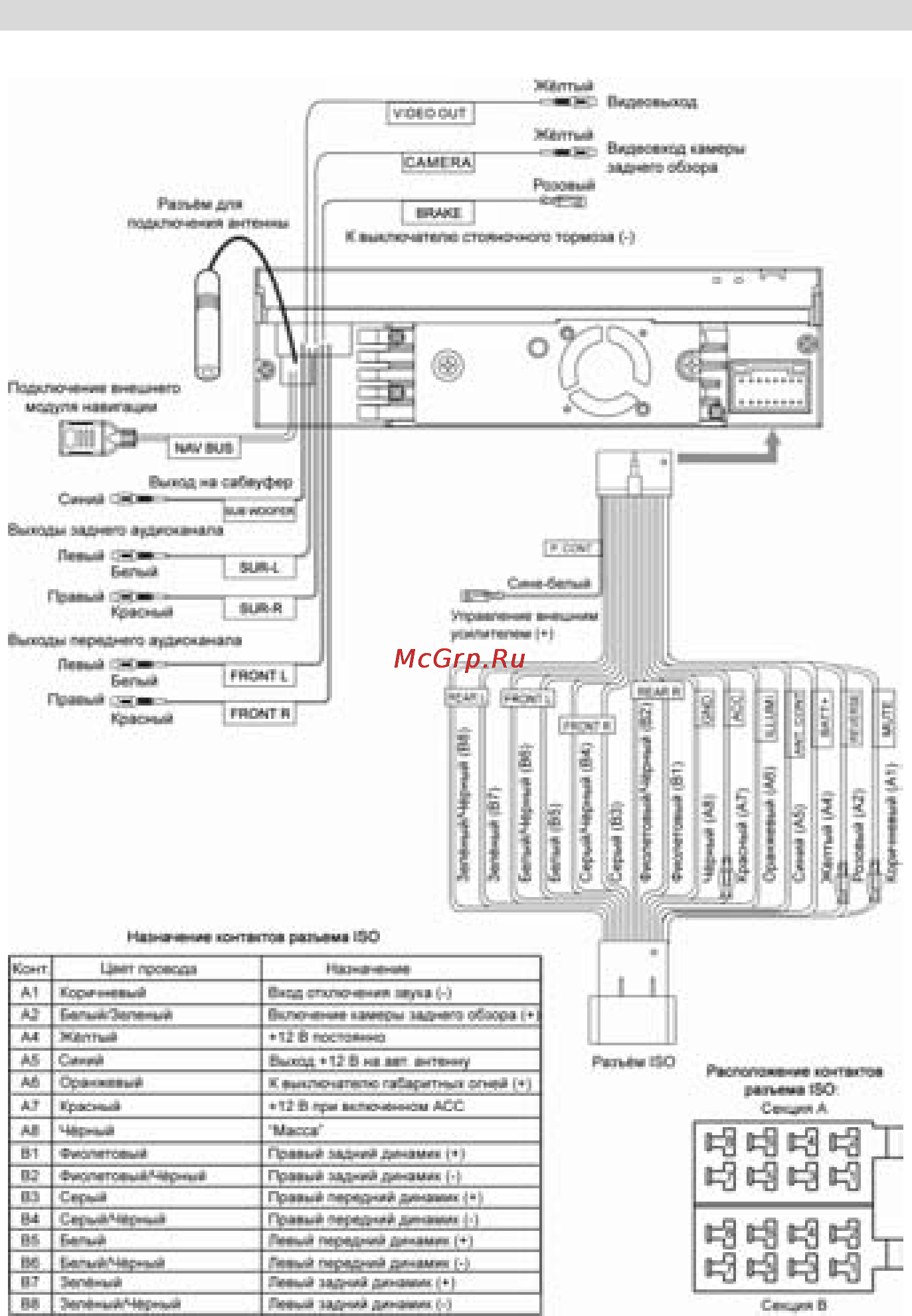 Prology MDD-716 + MDB-20 [16/56] Схема подключения проводов устройства