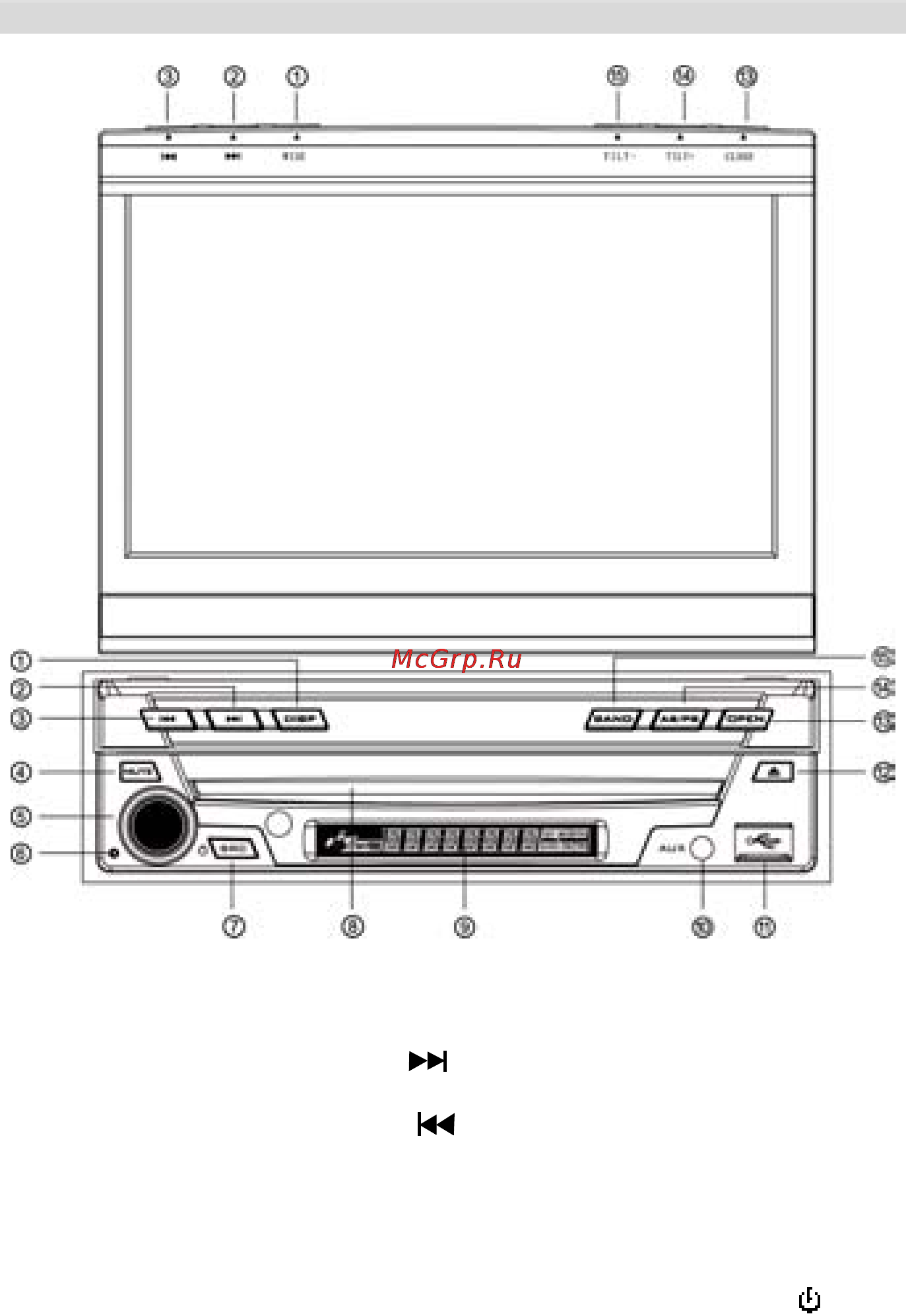 Prology MDD-716 + MDB-20 [19/56] Элементы управления на передней панели