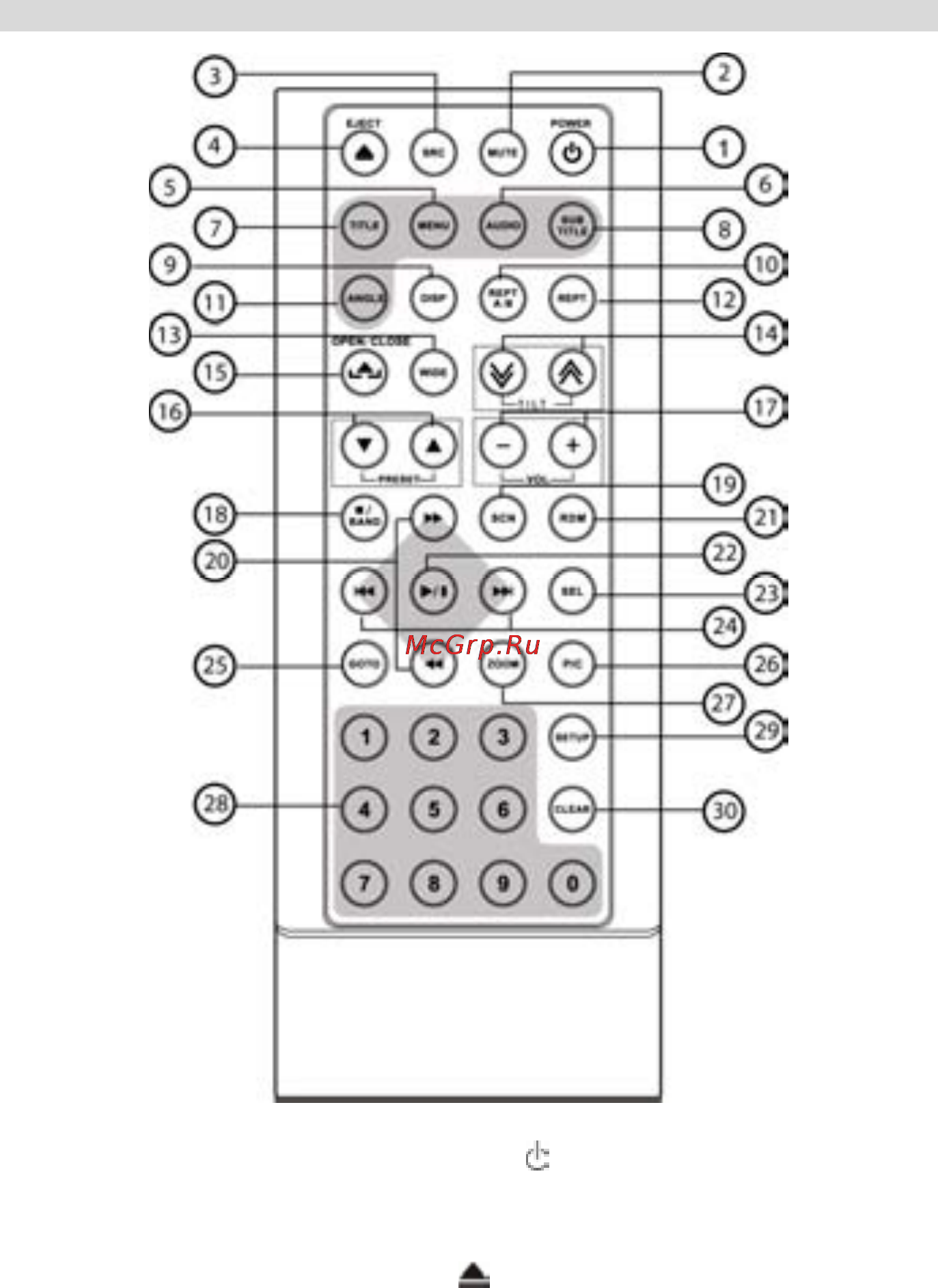 Prology MDD-716 + MDB-20 [21/56] Пульт дистанционного управления