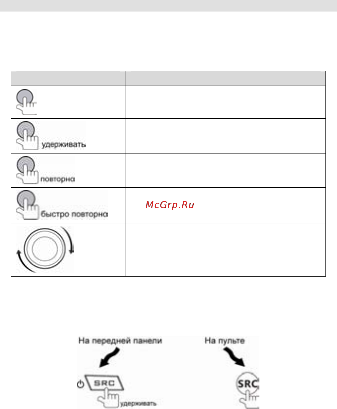 Prology MDD-716 + MDB-20 [24/56] Графические обозначения выполняемых операций