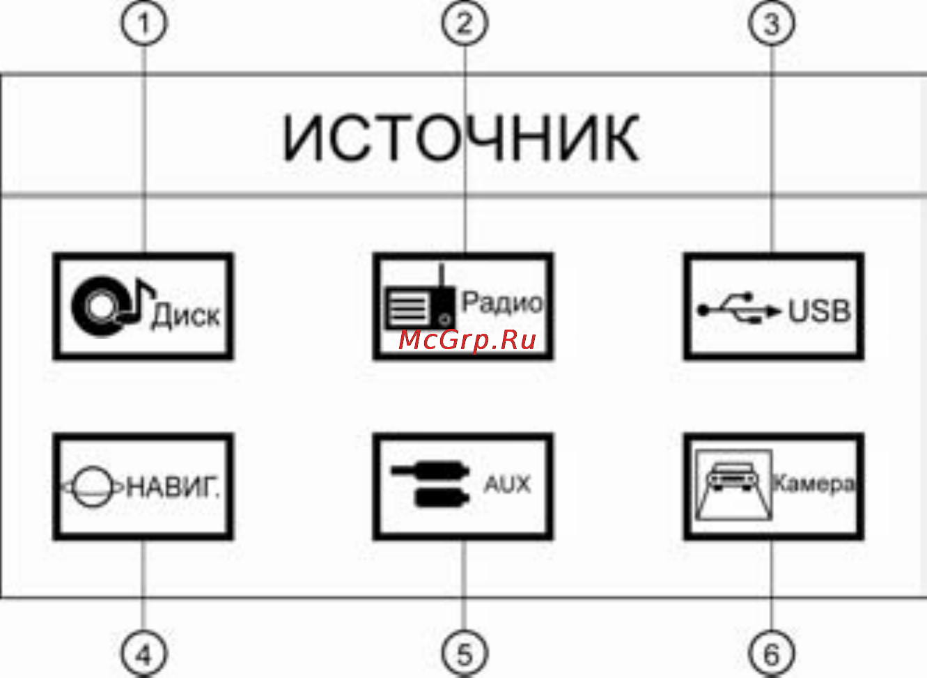 Prology MDD-716 + MDB-20 Инструкция по эксплуатации онлайн [27/56] 33465