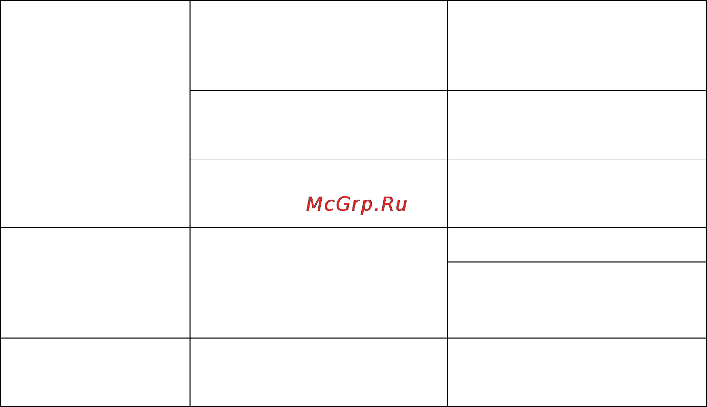 Prology MDD-716 + MDB-20 Инструкция по эксплуатации онлайн [52/56] 33465