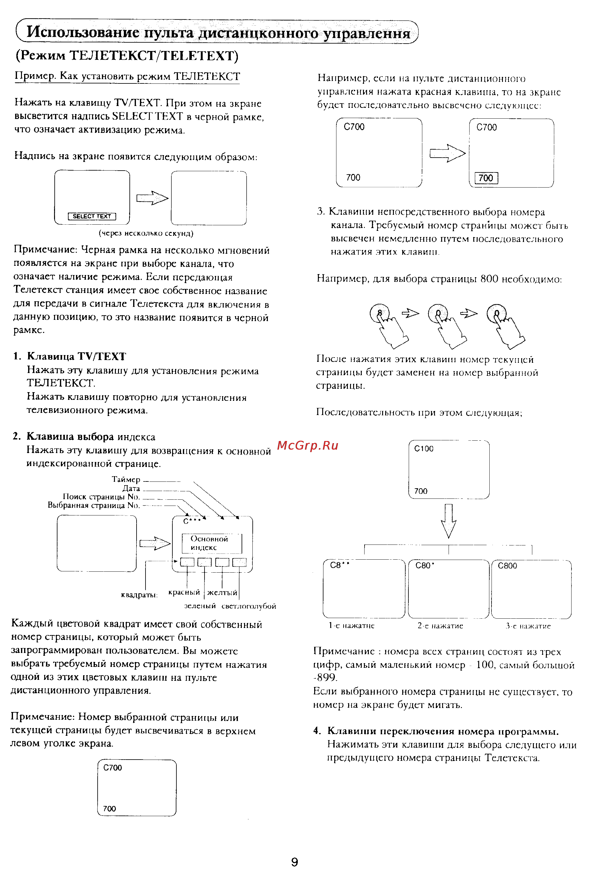 Panasonic TX-21X1T [10/16] Использование пульта дистанционного управления