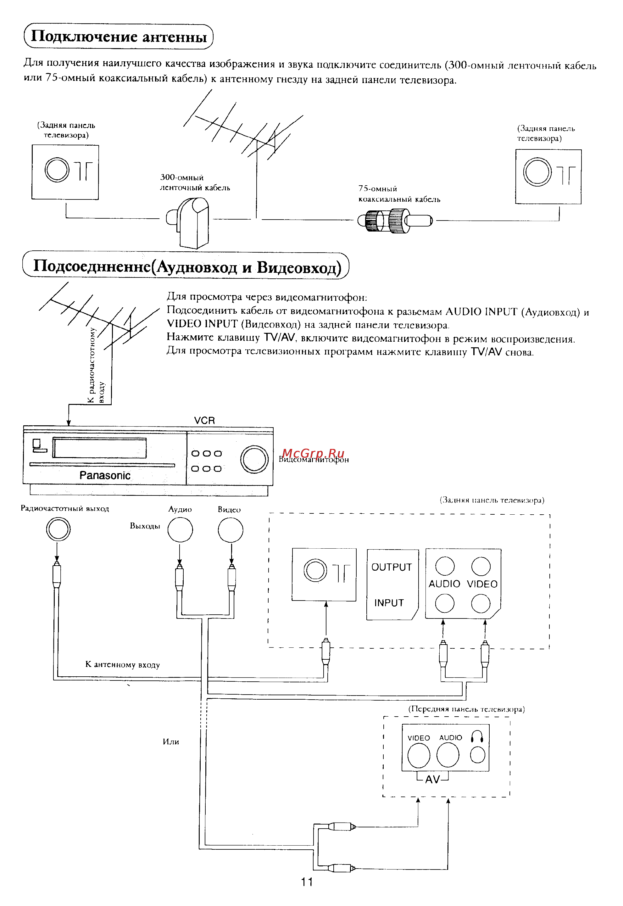 Panasonic TX-21X1T [12/16] Подключение антенны