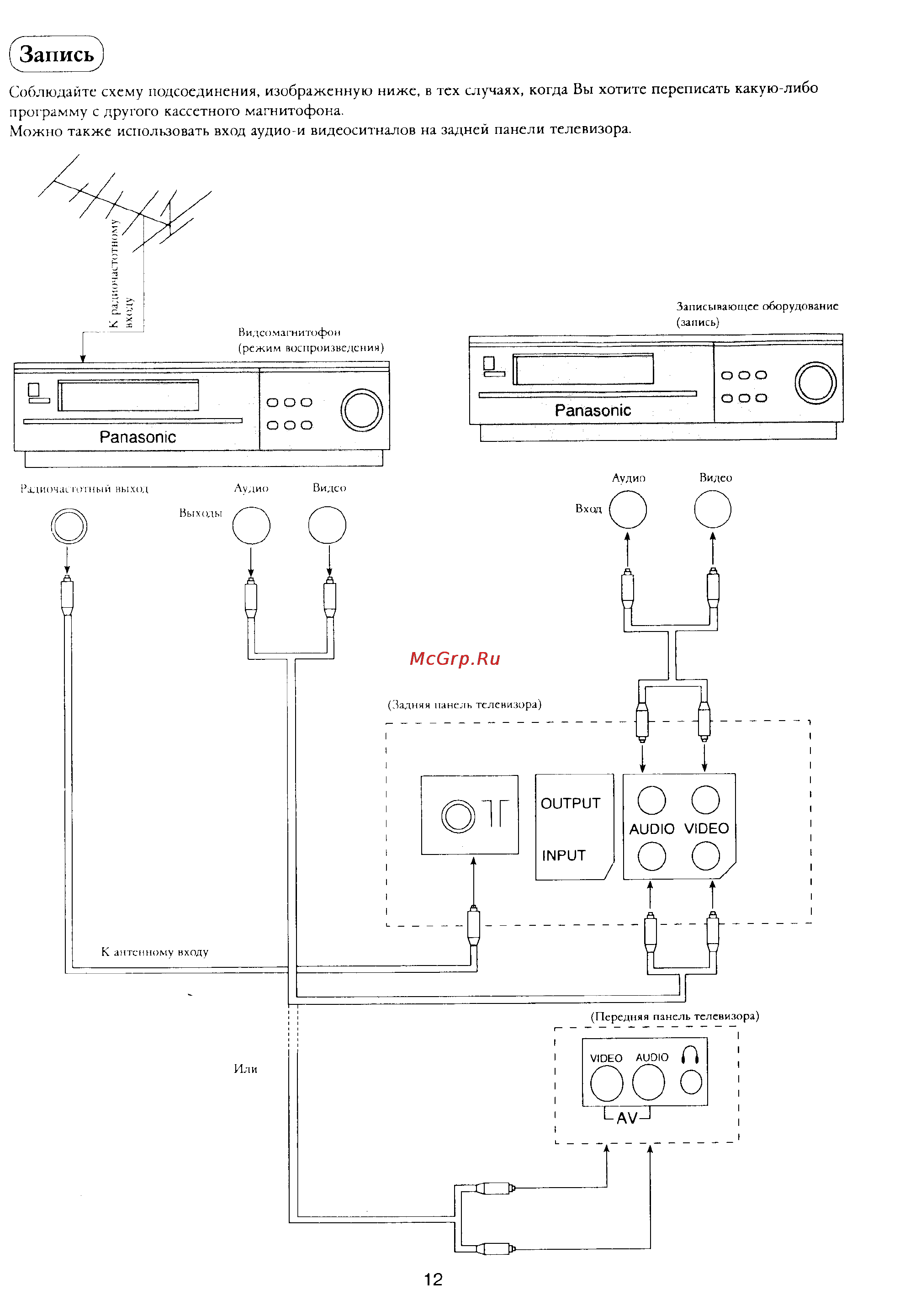 Panasonic TX-21X1T [13/16] Запись