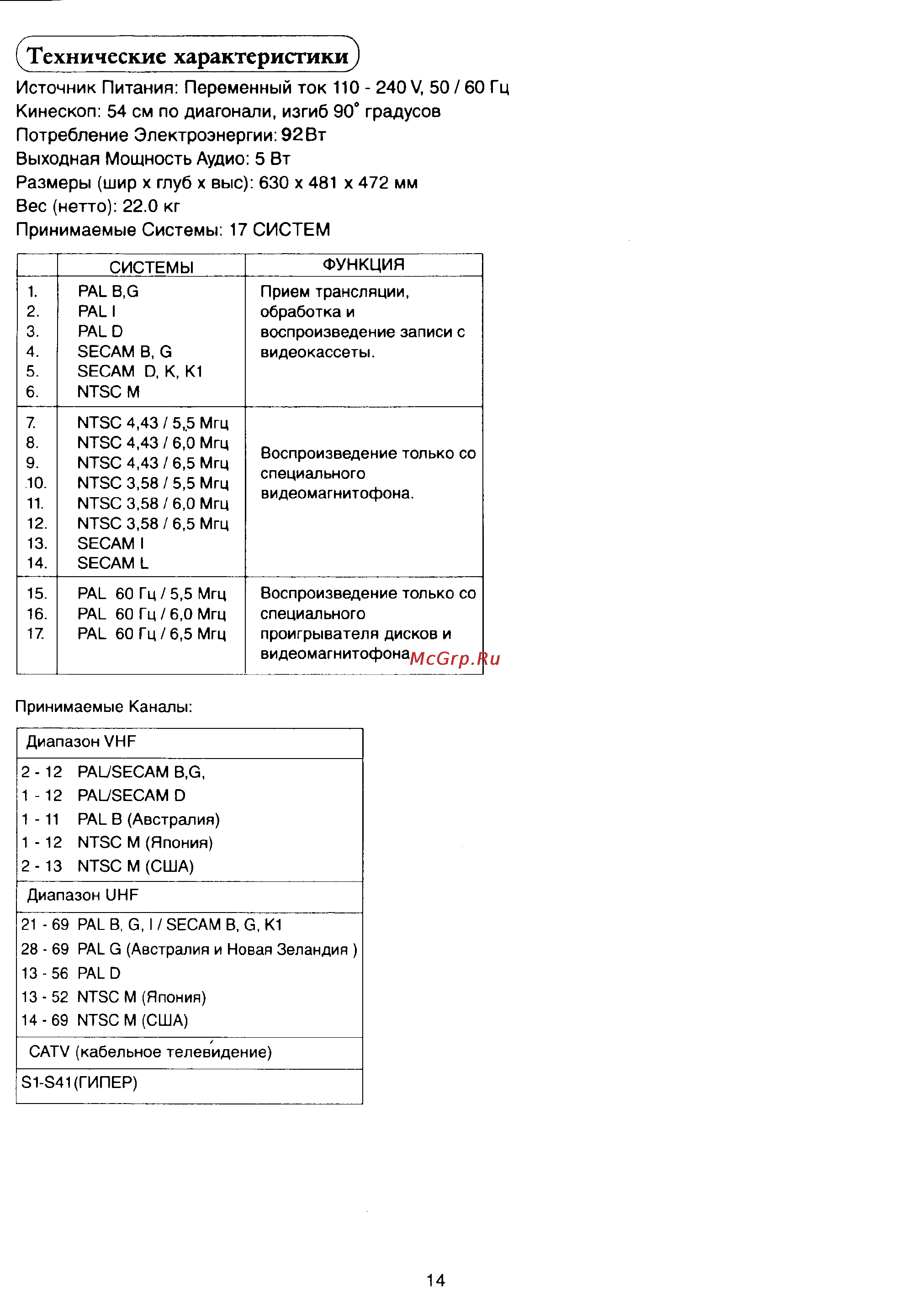 Panasonic TX-21X1T [15/16] Технические характеристики j