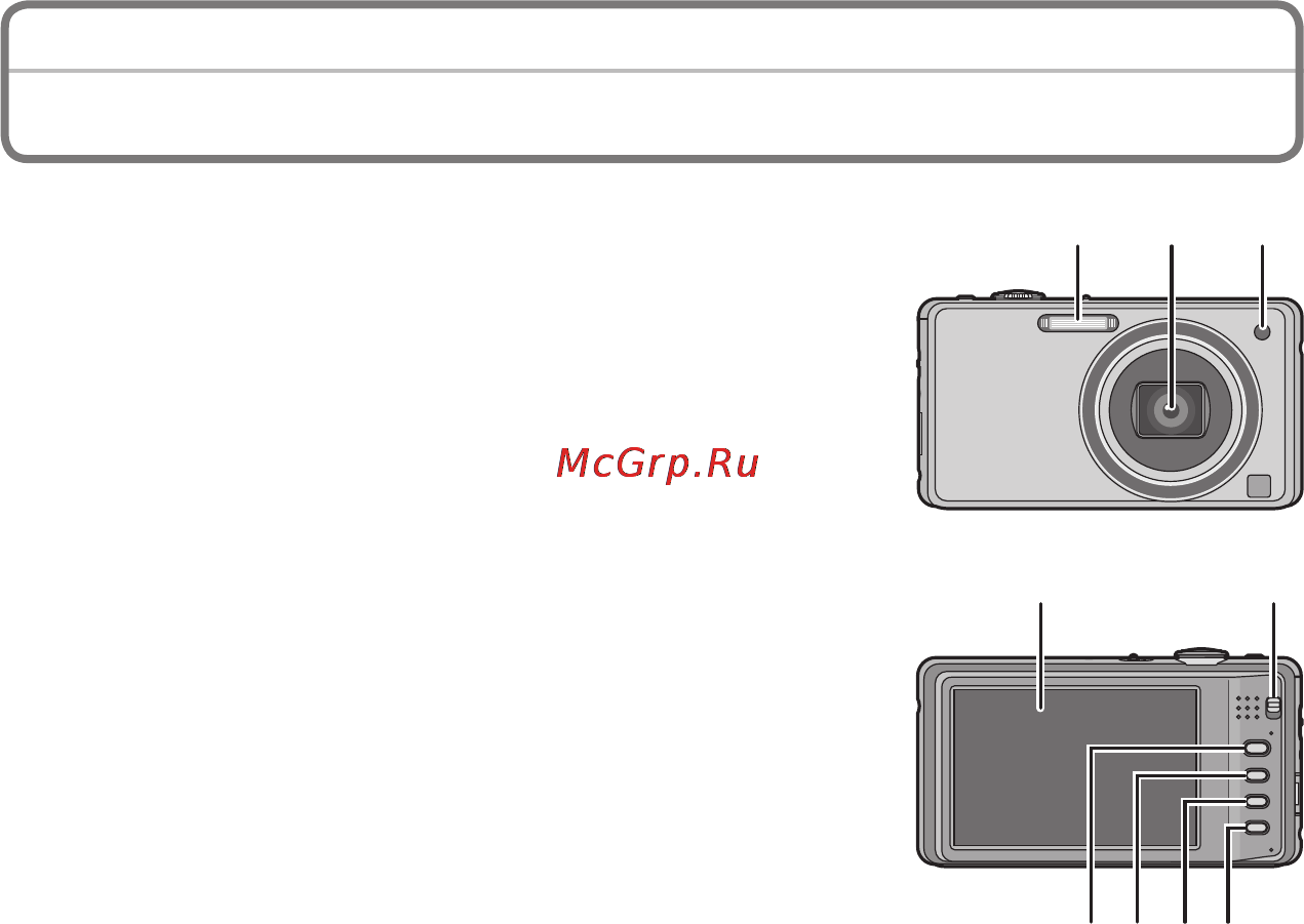 Panasonic LUMIX DMC-FS33 [7/149] Названия составных частей