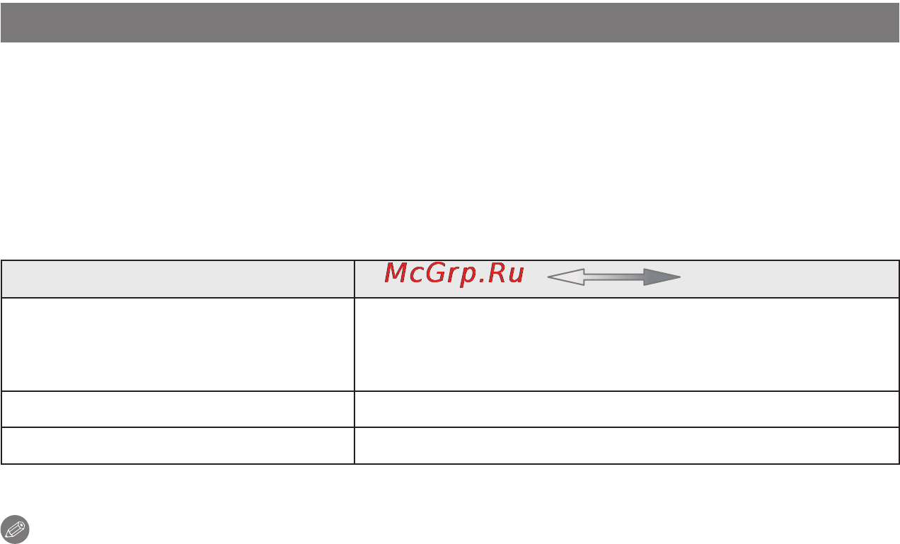 Panasonic LUMIX DMC-FS33 [85/149] Светочувст