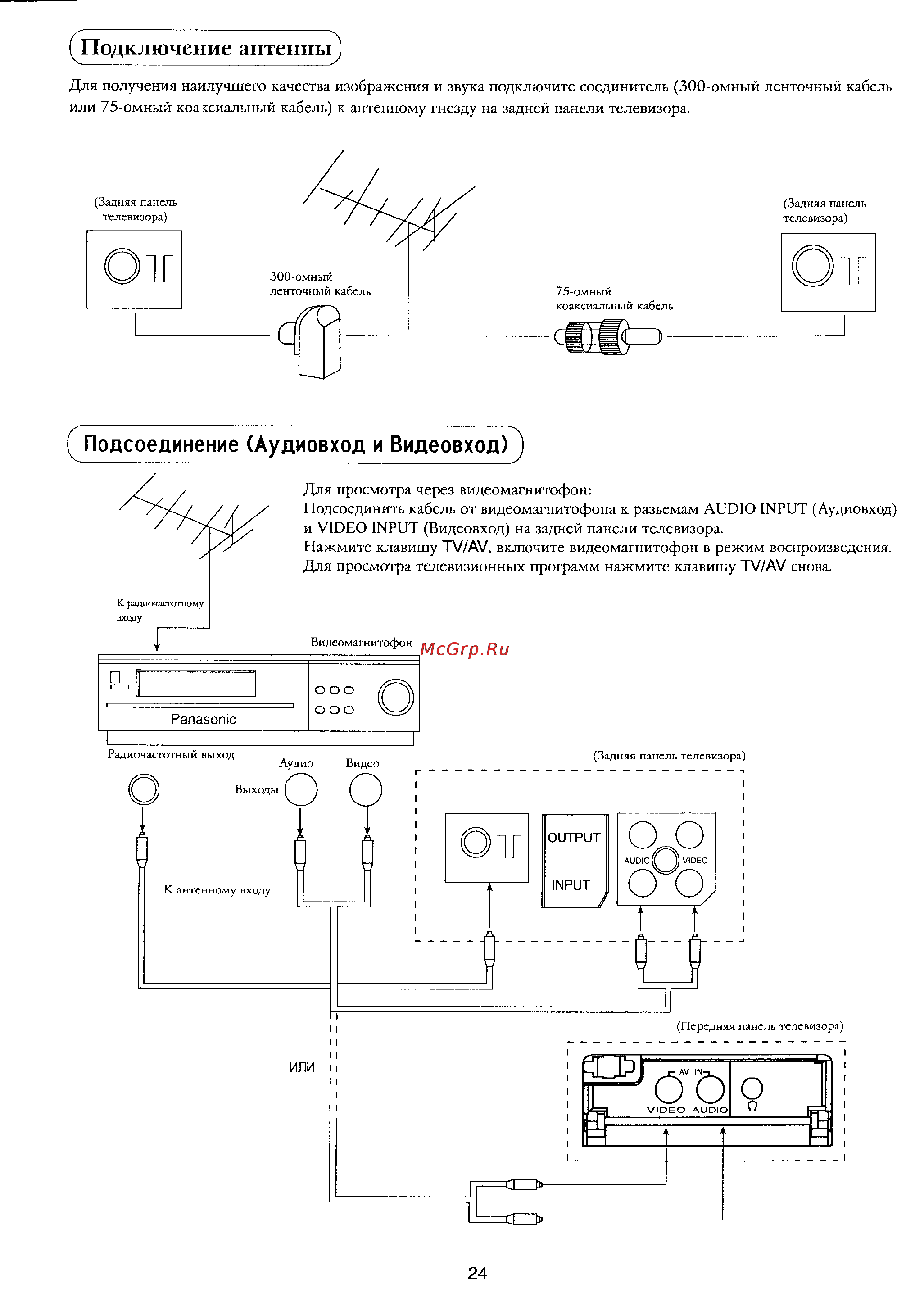 Panasonic TC-21W2 [25/29] Подключение антенны