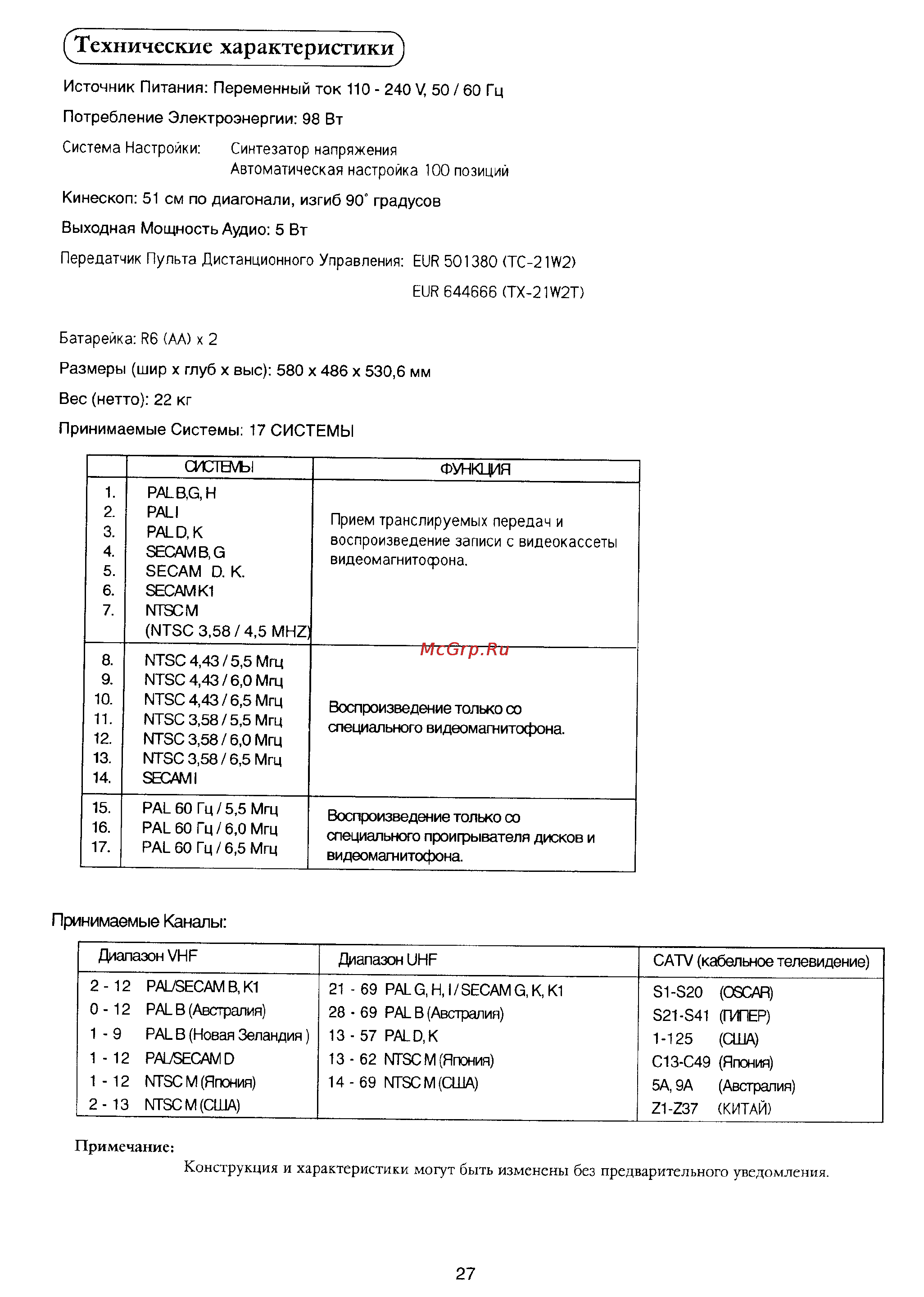 Panasonic TX-21W2T [28/29] Технические характеристики