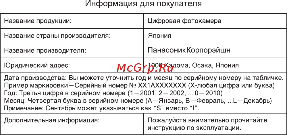 Panasonic LUMIX DMC-LX5 Инструкция по эксплуатации онлайн [35/36] 33508