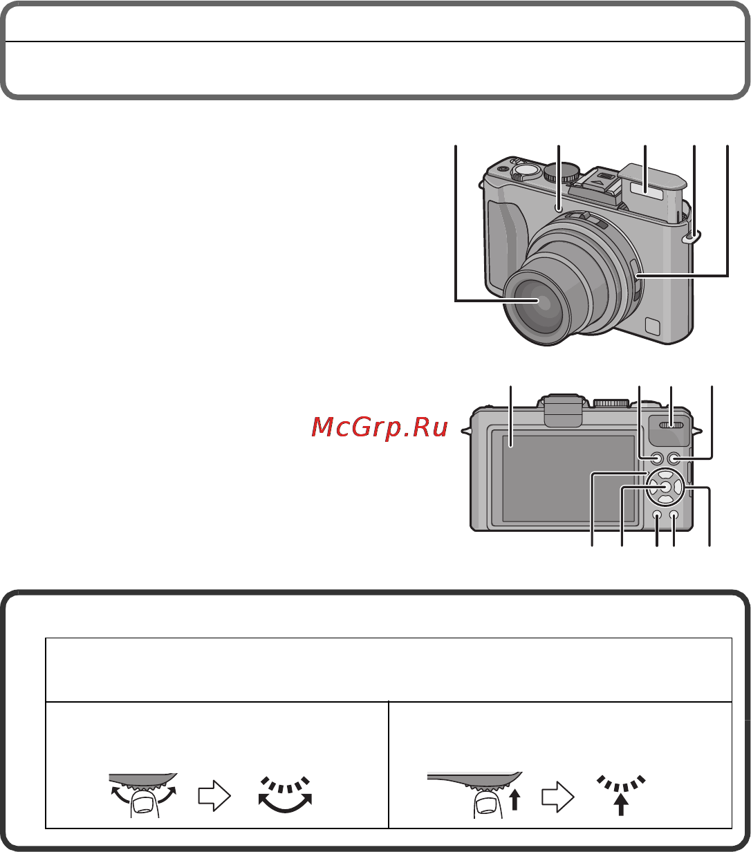 Panasonic LUMIX DMC-LX5 [8/36] Названия составных частей