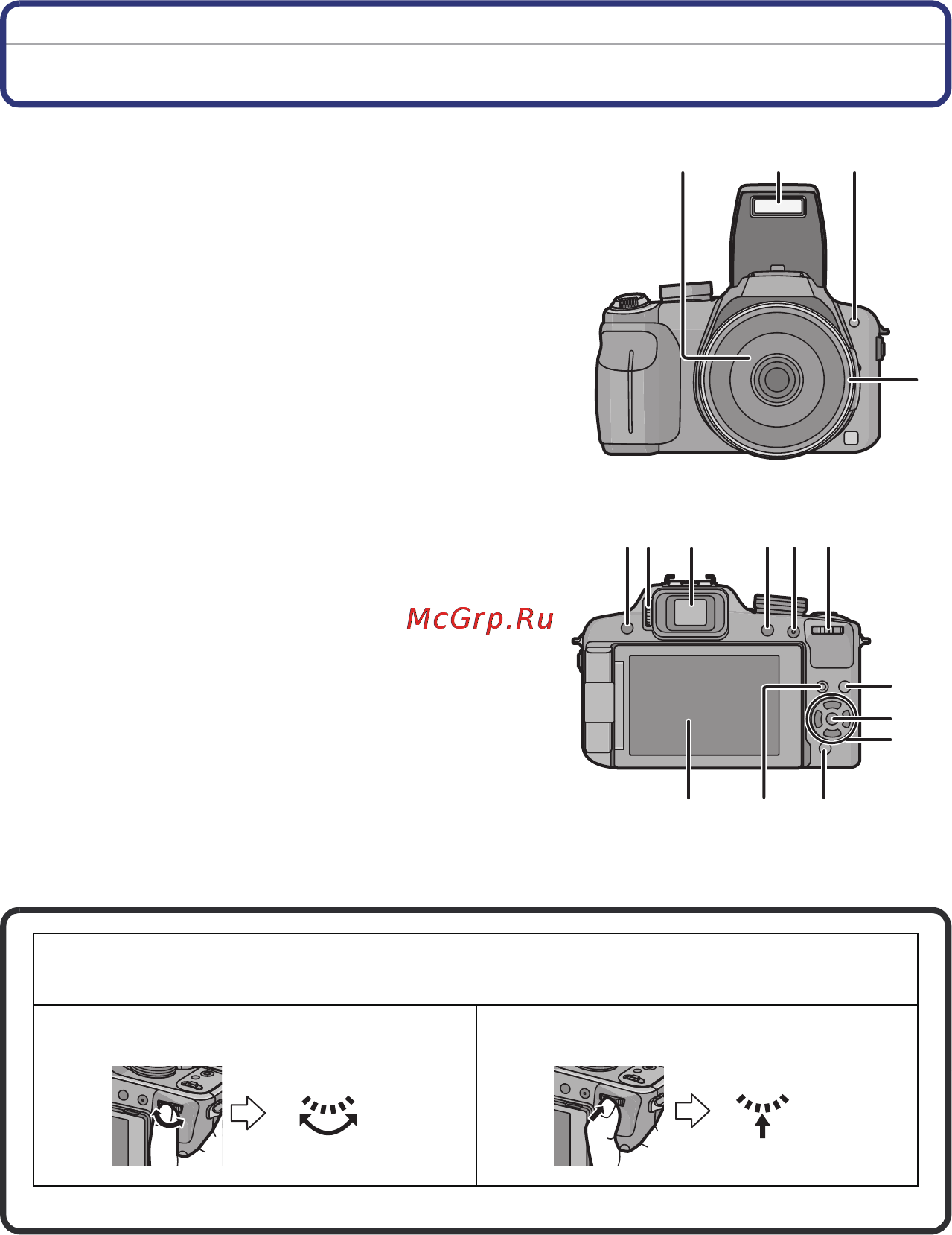 Panasonic LUMIX DMC-FZ100 [8/240] Названия составных частей