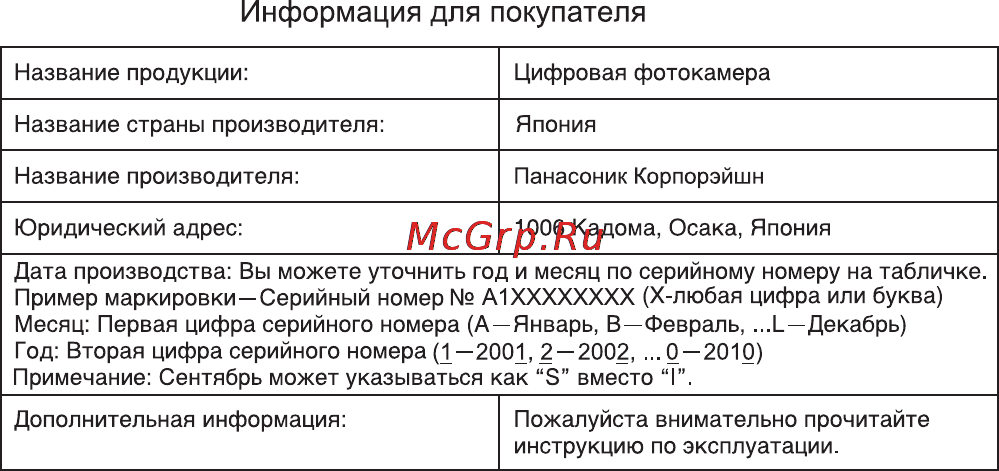 Panasonic LUMIX DMC-FZ45 Инструкция по эксплуатации онлайн [35/36] 33520
