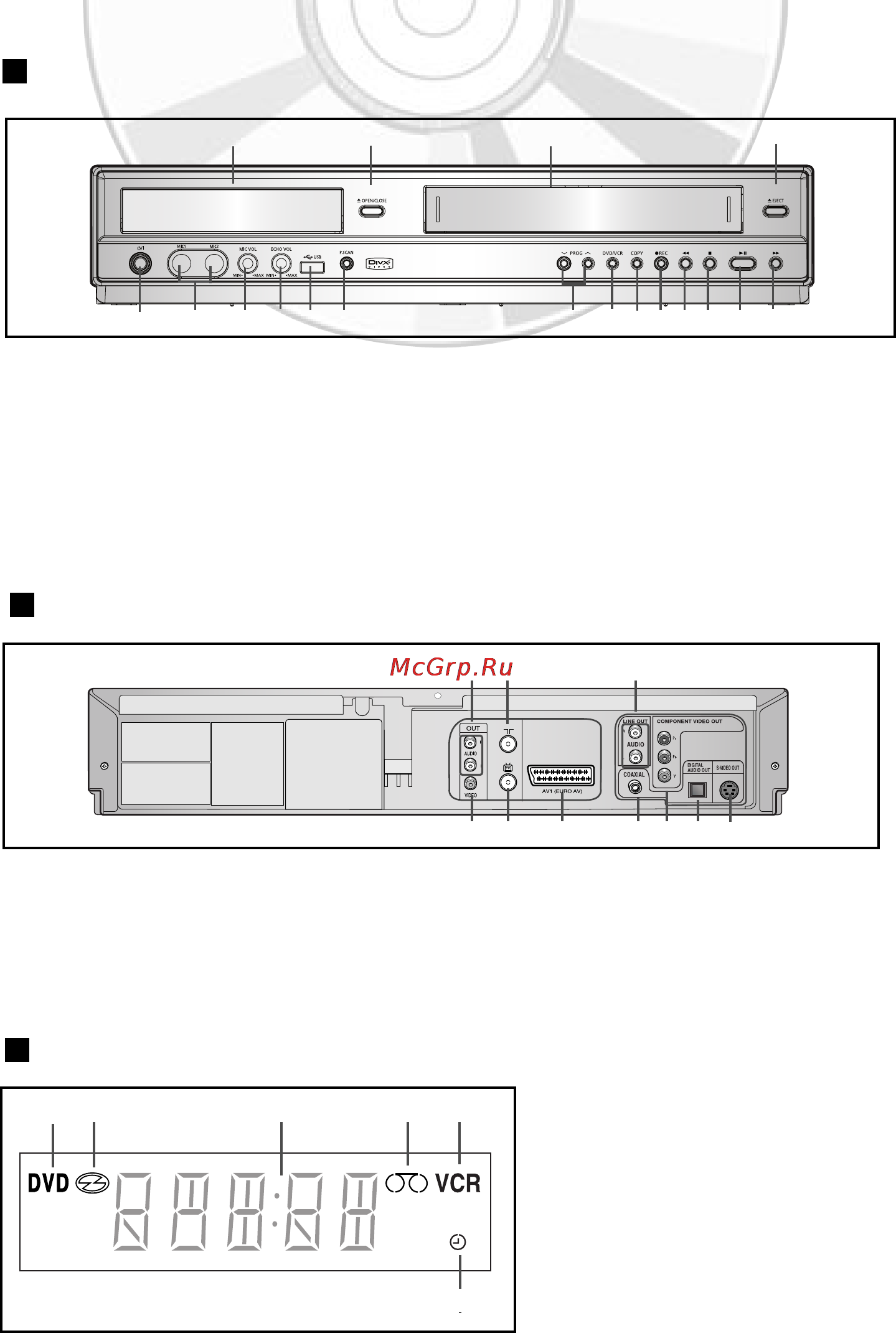 Samsung DVD-V8650K [5/61] Обзор