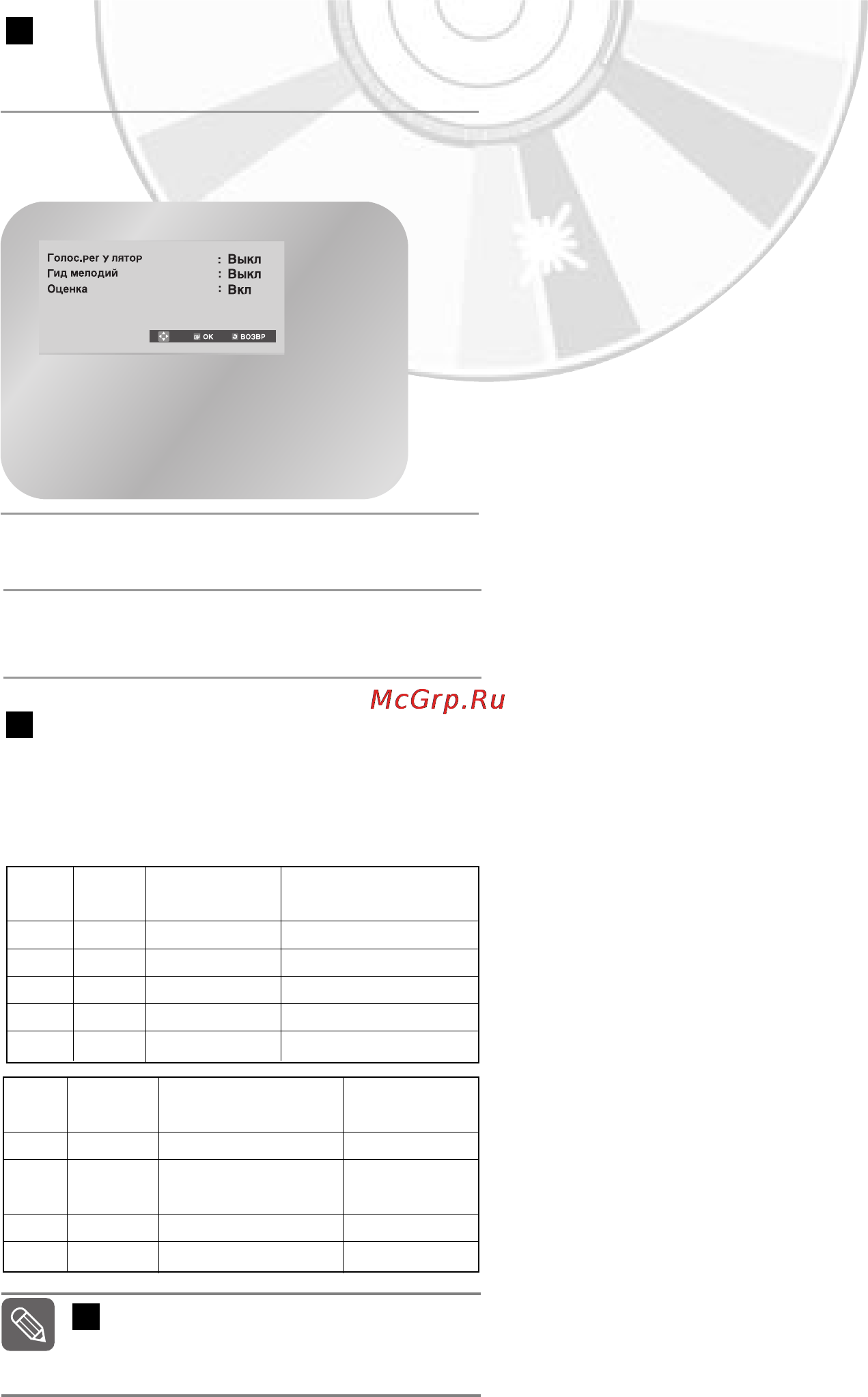 Samsung DVD-V8650K [52/61] Ипы дисков караоке
