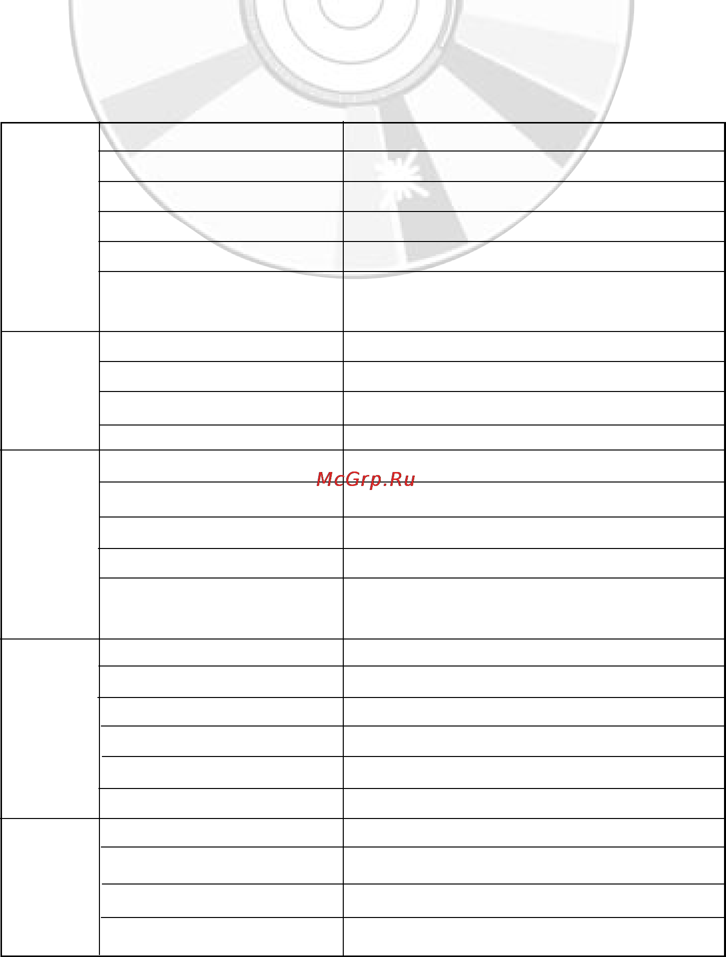 Samsung DVD-V8650K [57/61] Ехническая спецификация
