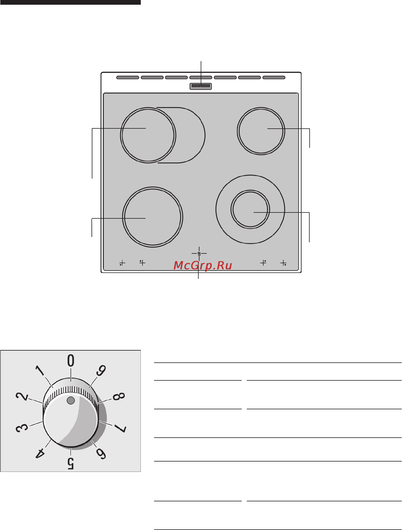 Siemens HL 424200 [12/51] Варочная панель
