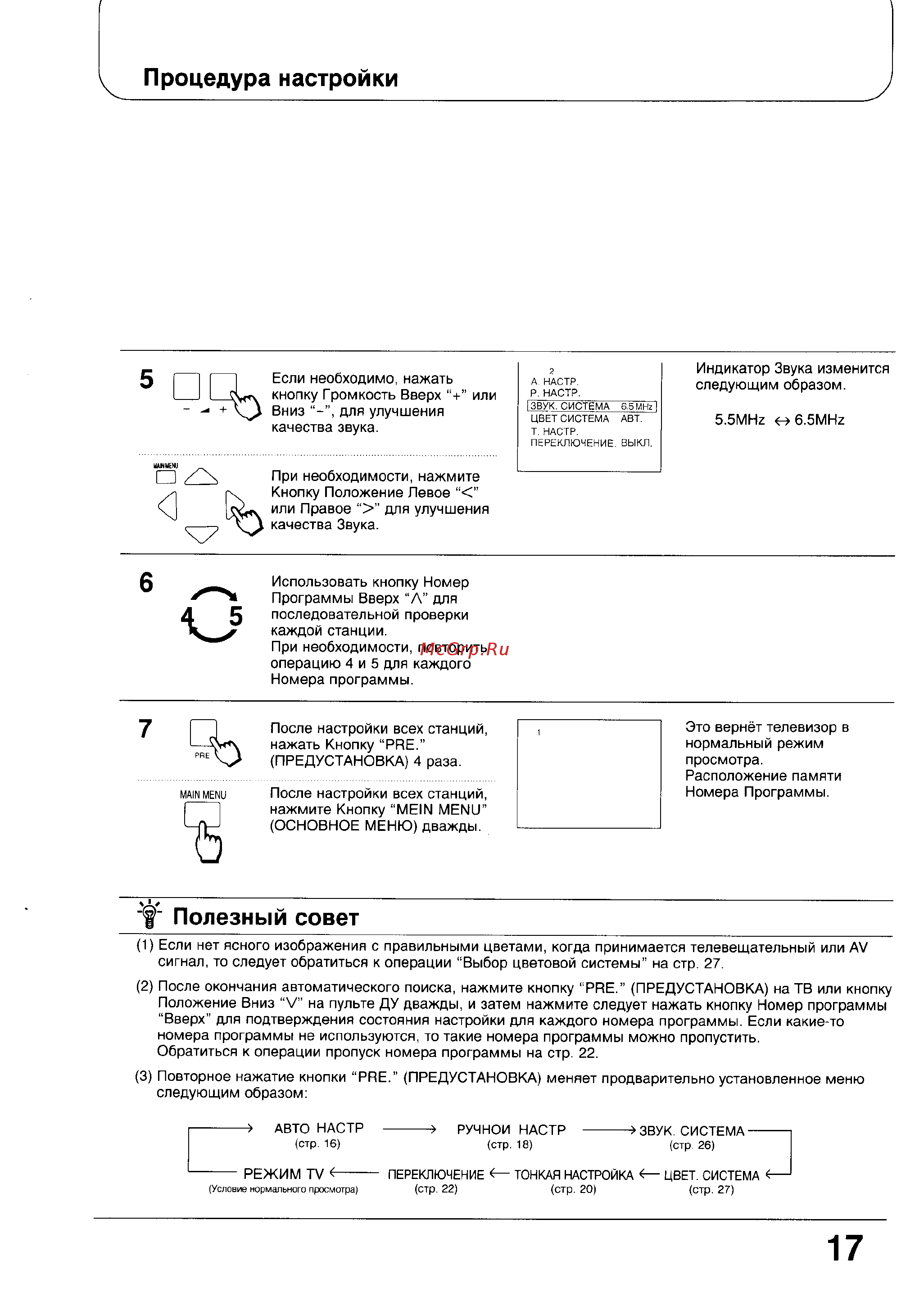 Panasonic TC-21V80R [17/39] Процедура настройки