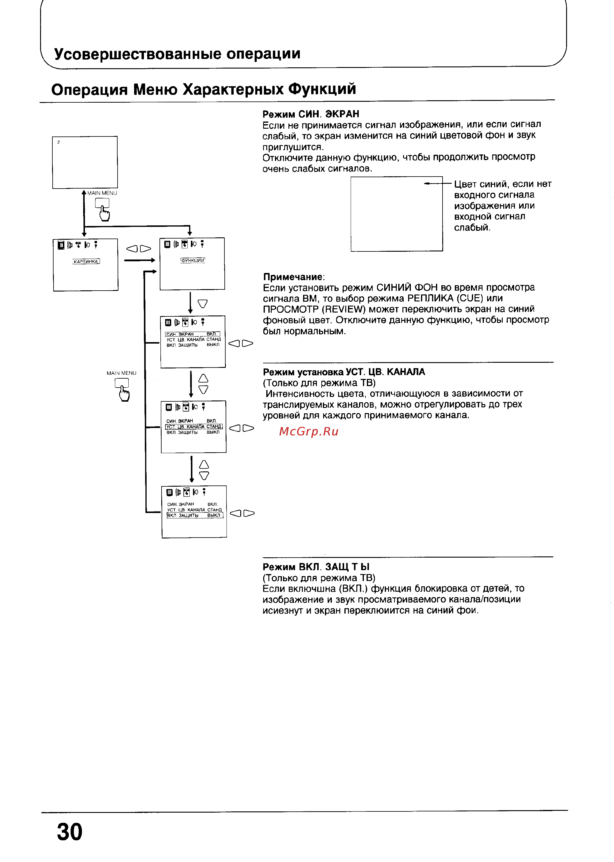 Panasonic TC-21V80R [30/39] Операция меню характерных функций