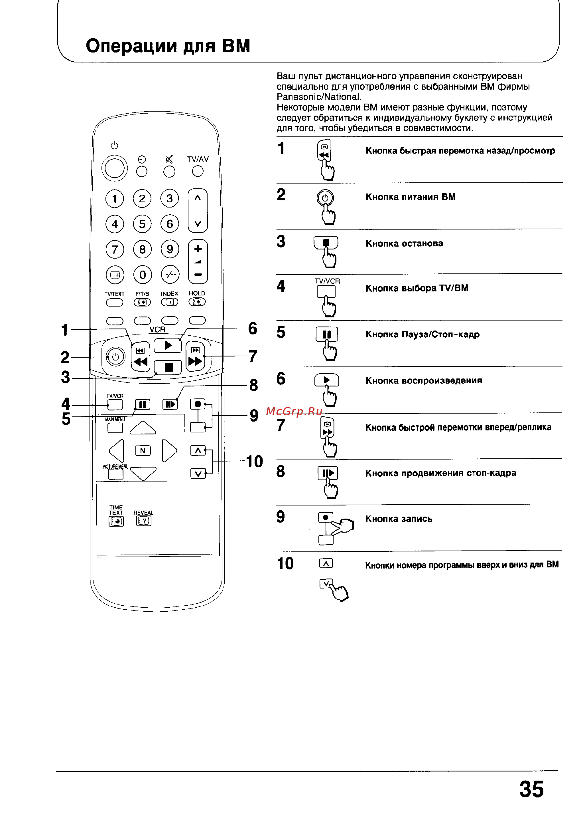 Panasonic TC-21V80R [35/39] Операции для вм