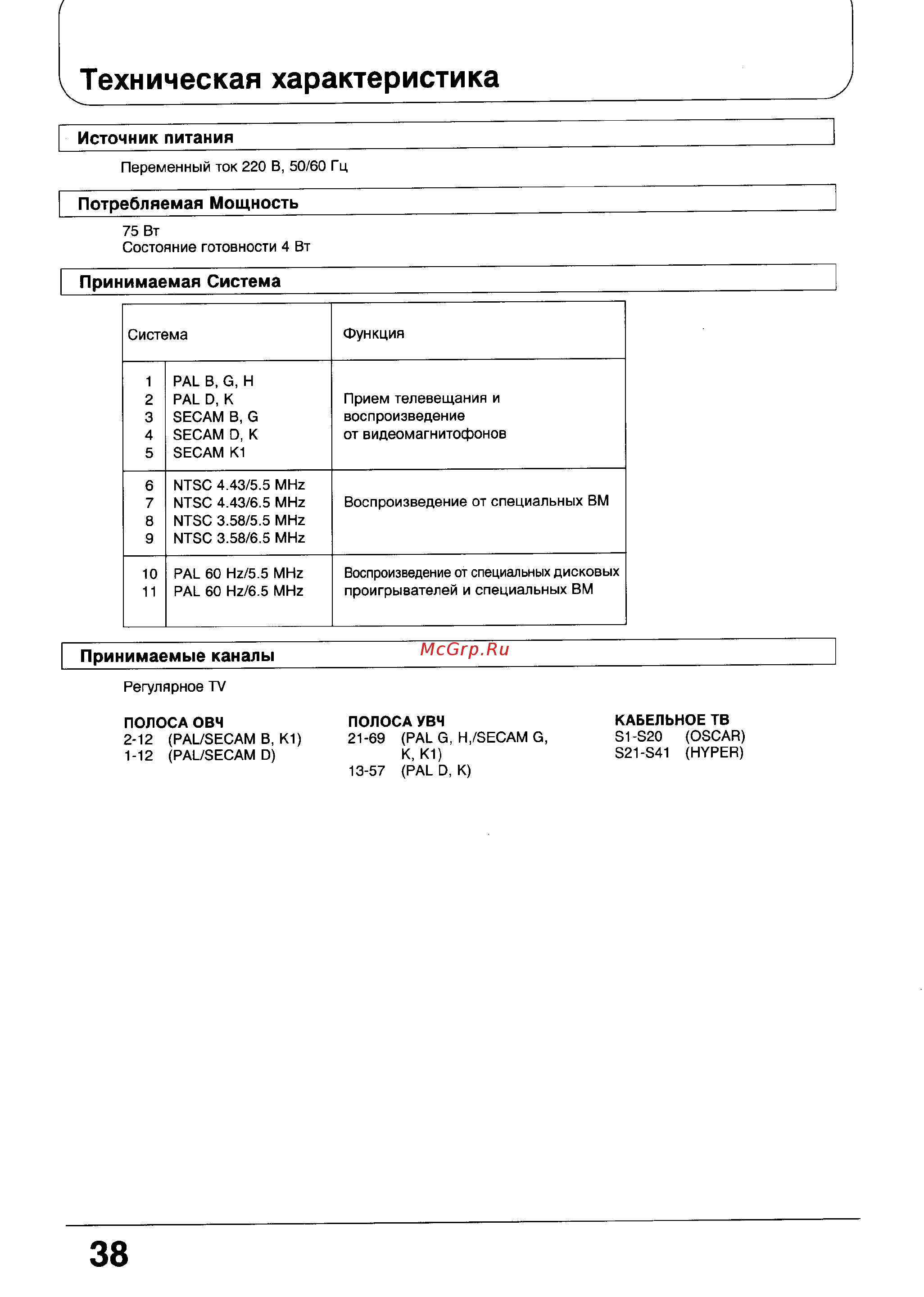 Panasonic TC-21V80R [37/39] Техническая характеристика