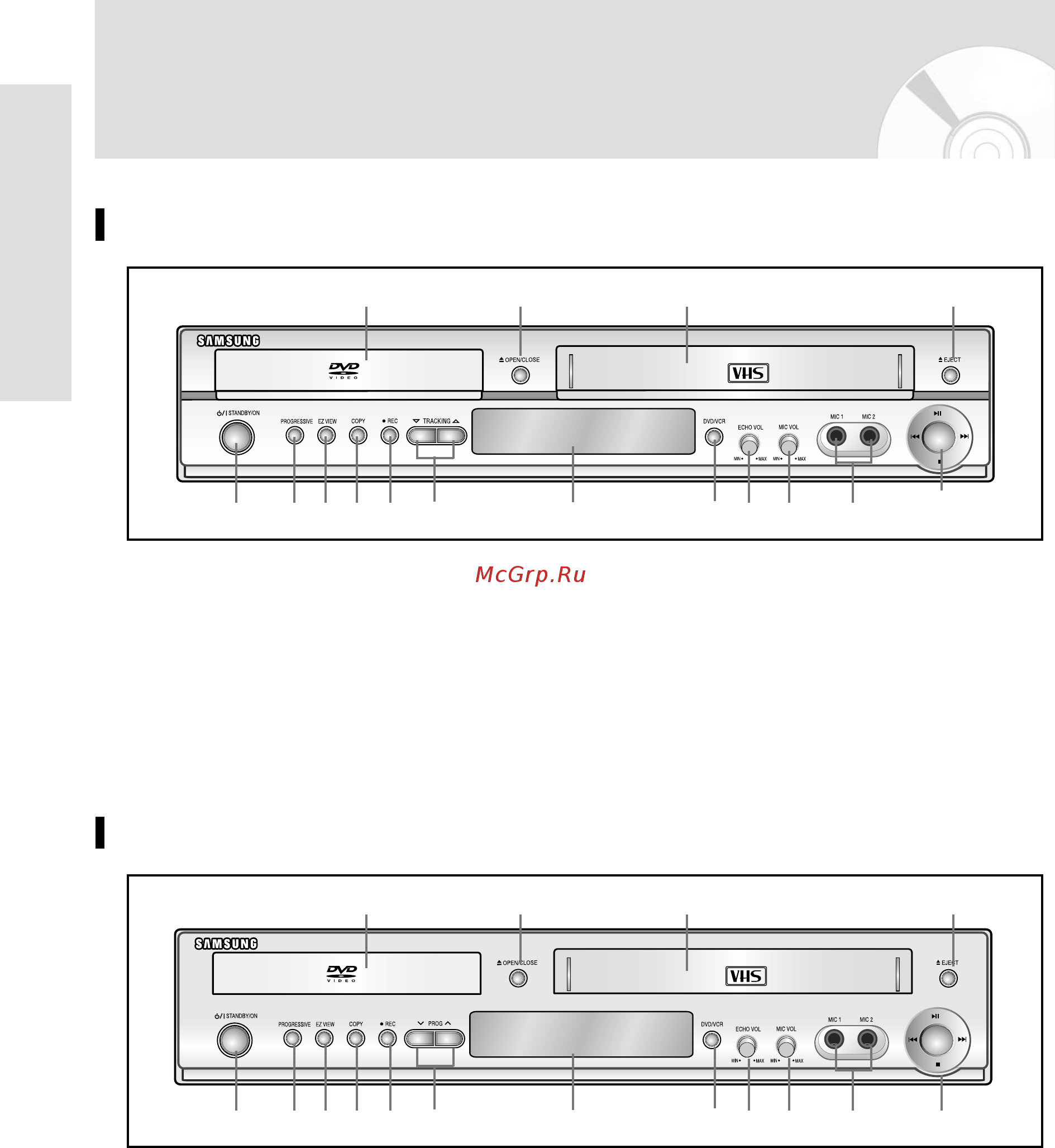 Samsung DVD-V8550K [6/78] Описание